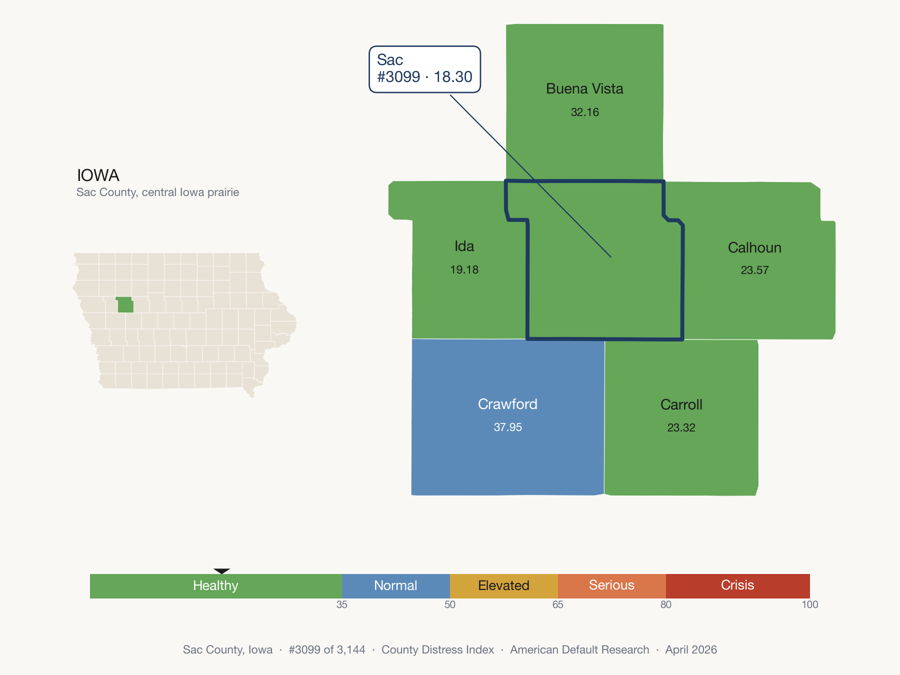 County Distress Index cluster map. Sac County, Iowa and its neighbors colored by distress fifth.