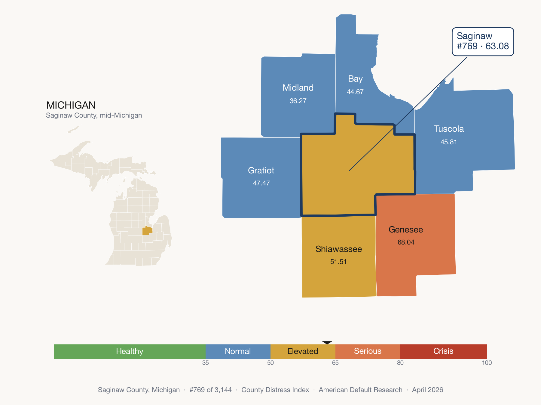 County Distress Index cluster map. Saginaw County, Michigan and its neighbors colored by distress fifth.