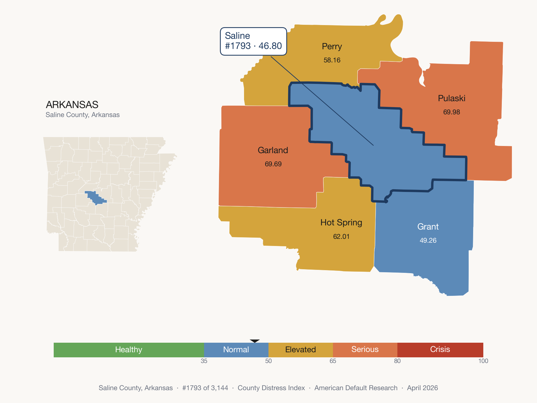 County Distress Index cluster map. Saline County, Arkansas and its neighbors colored by distress fifth.