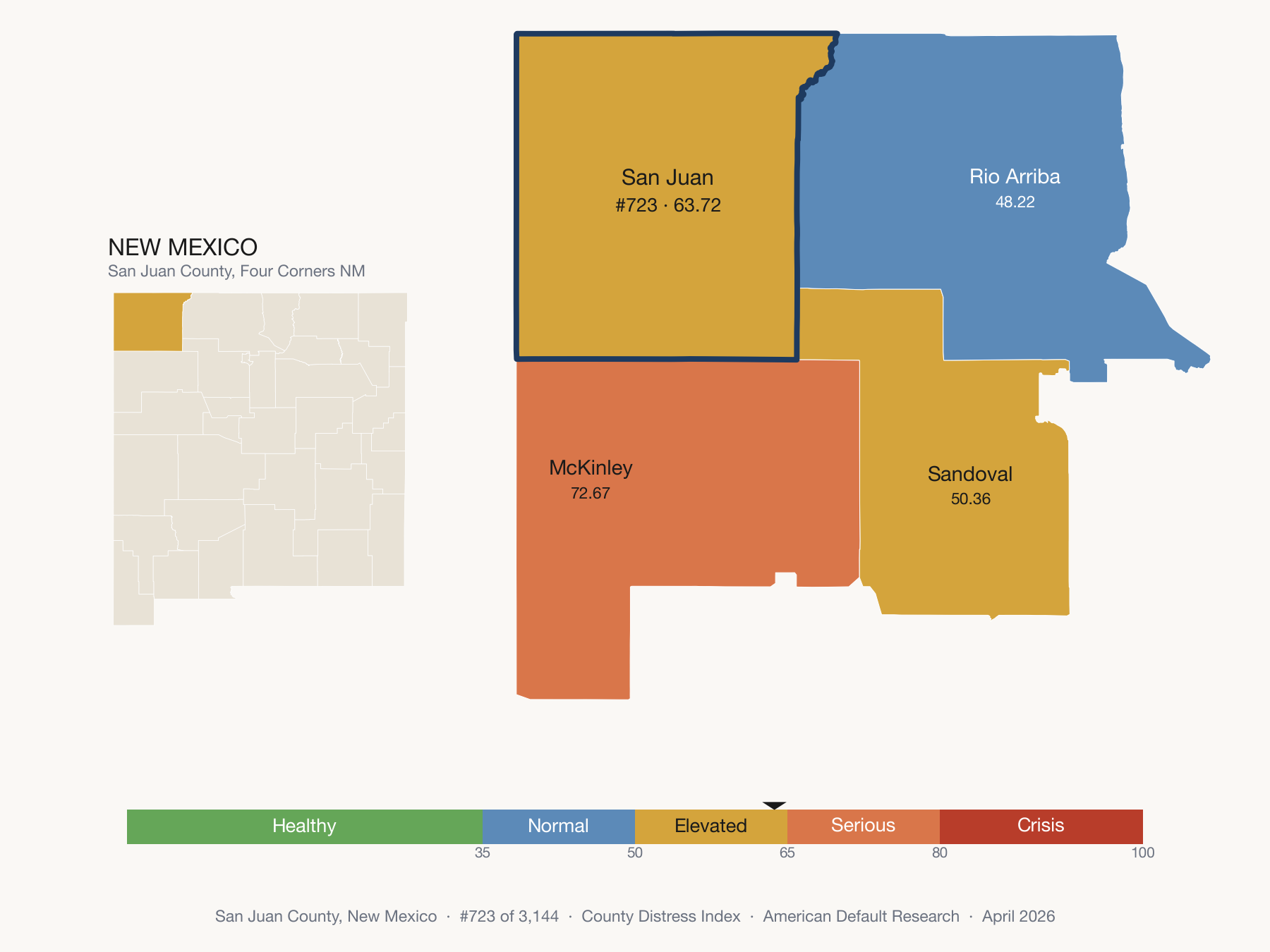 County Distress Index cluster map. San Juan County, New Mexico and its neighbors colored by distress fifth.