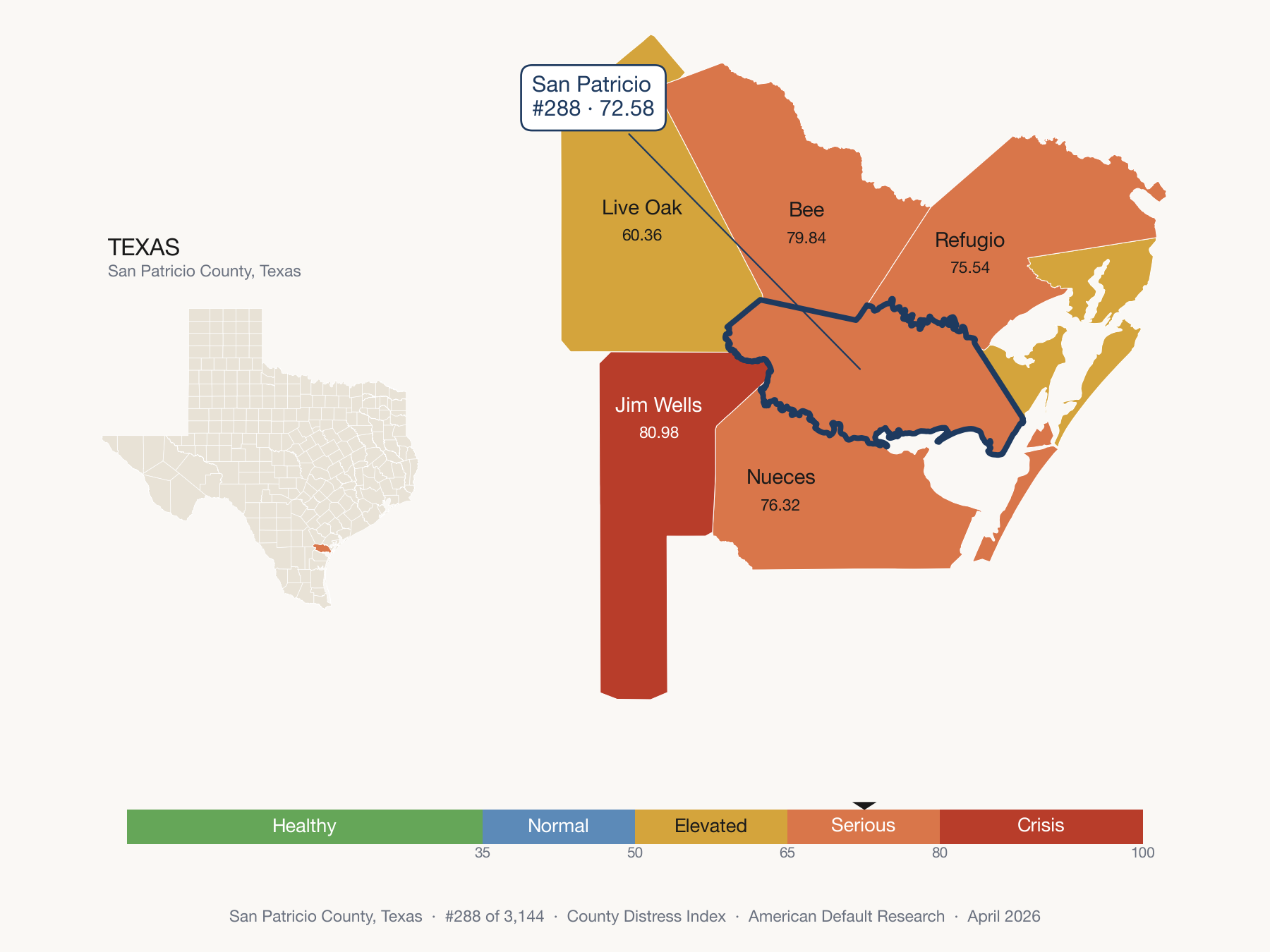 County Distress Index cluster map. San Patricio County, Texas and its neighbors colored by distress fifth.