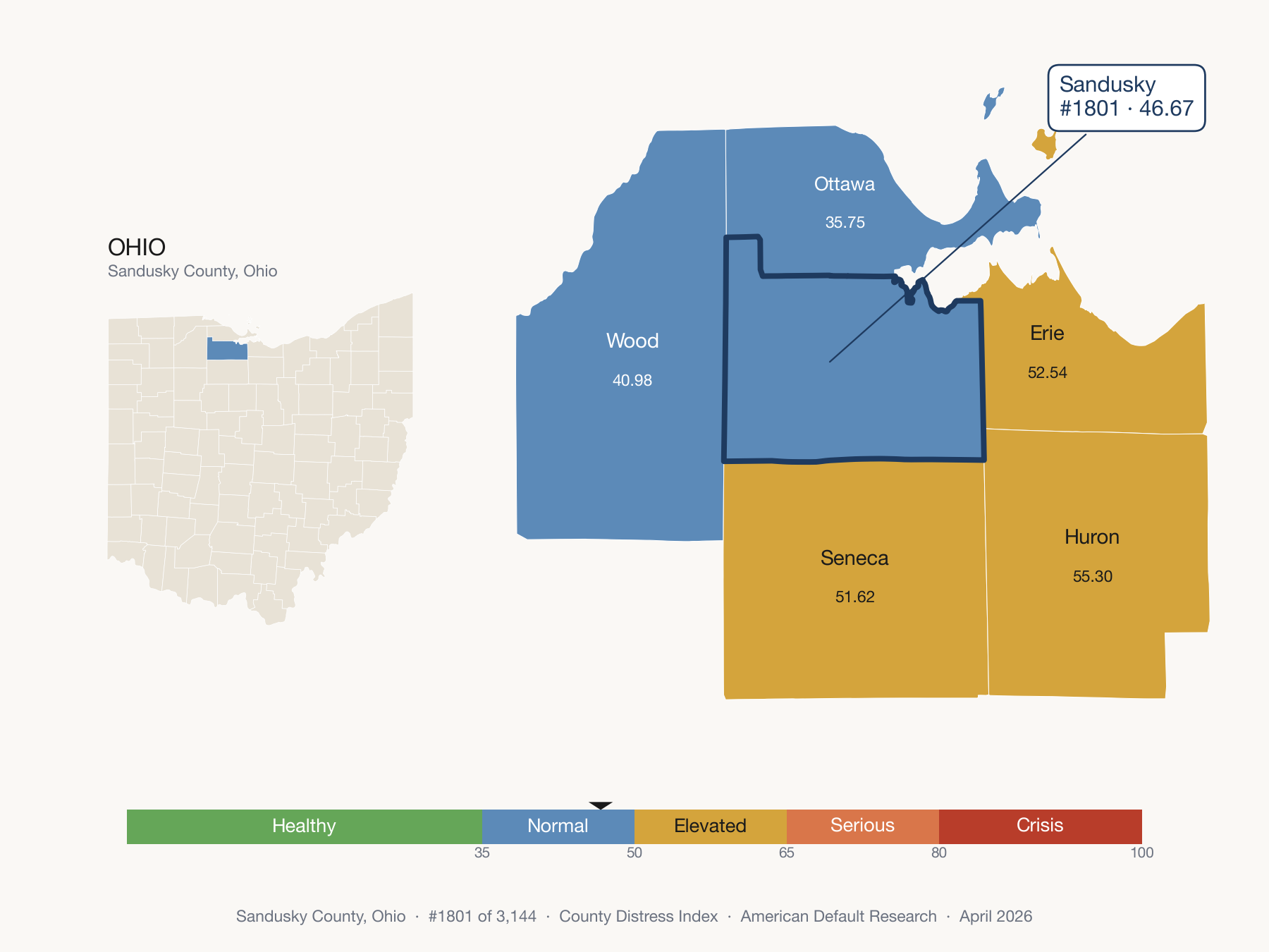 County Distress Index cluster map. Sandusky County, Ohio and its neighbors colored by distress fifth.