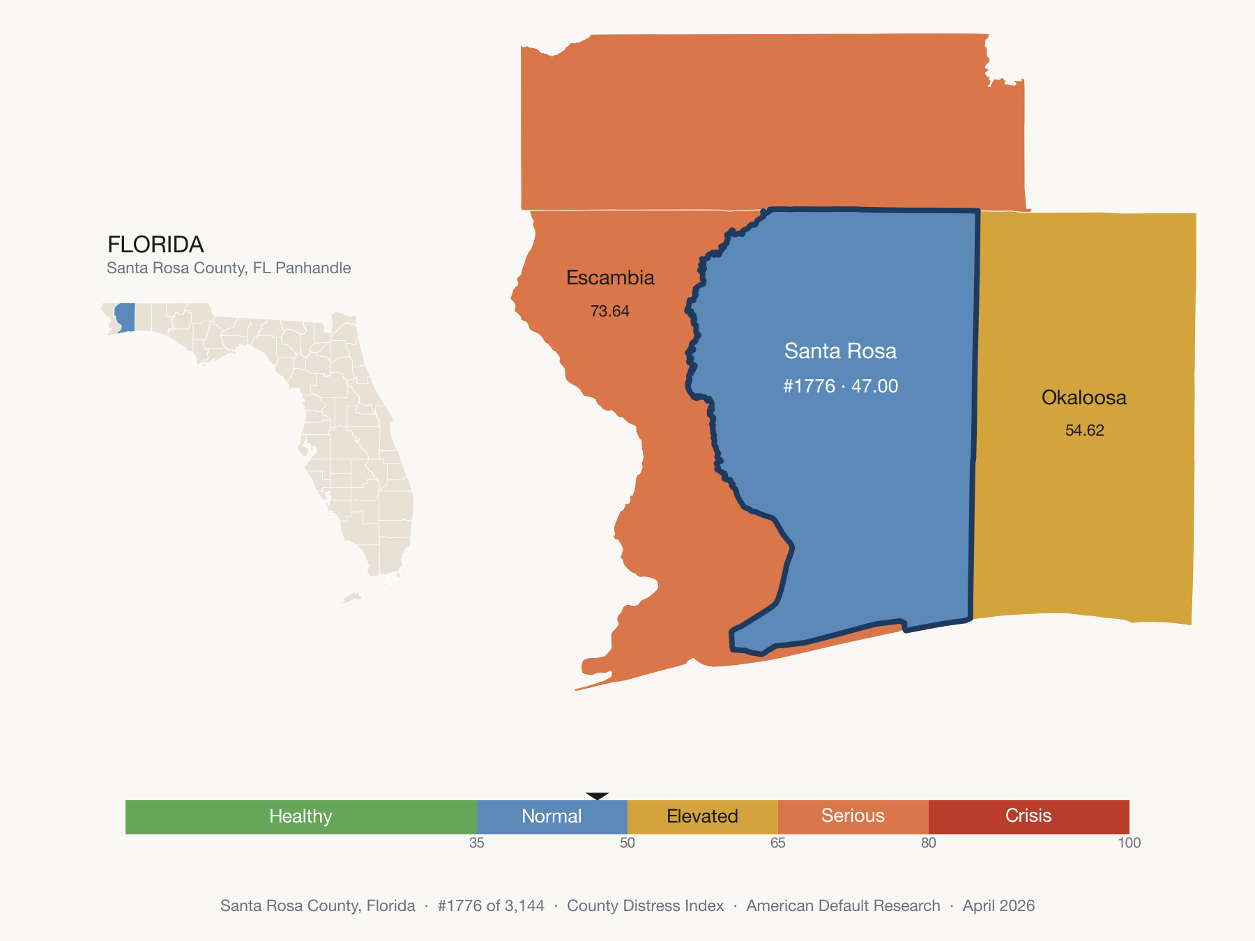 County Distress Index cluster map. Santa Rosa County, Florida and its neighbors colored by distress fifth.