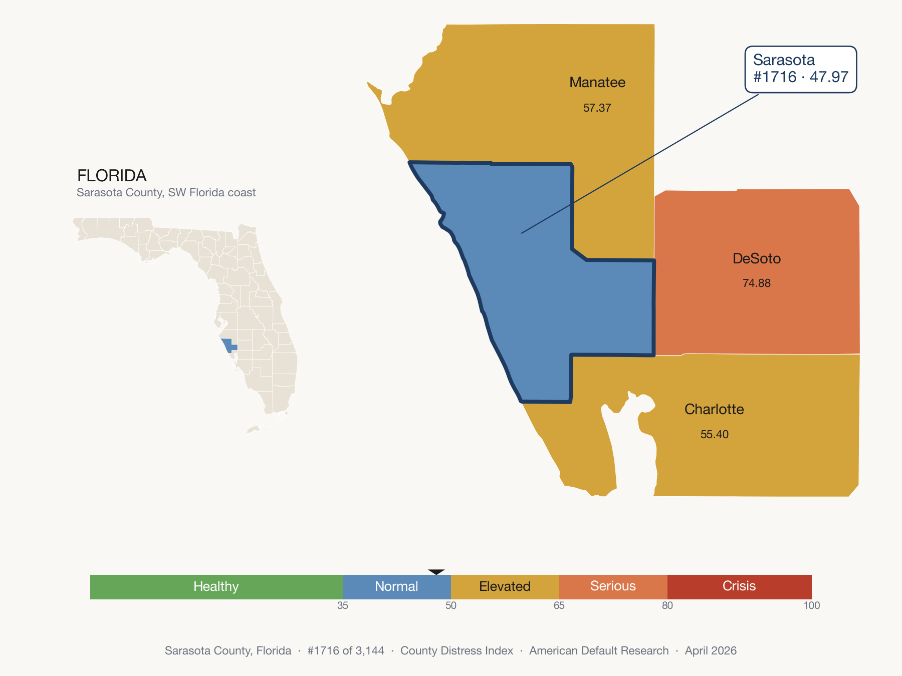 County Distress Index cluster map. Sarasota County, Florida and its neighbors colored by distress fifth.