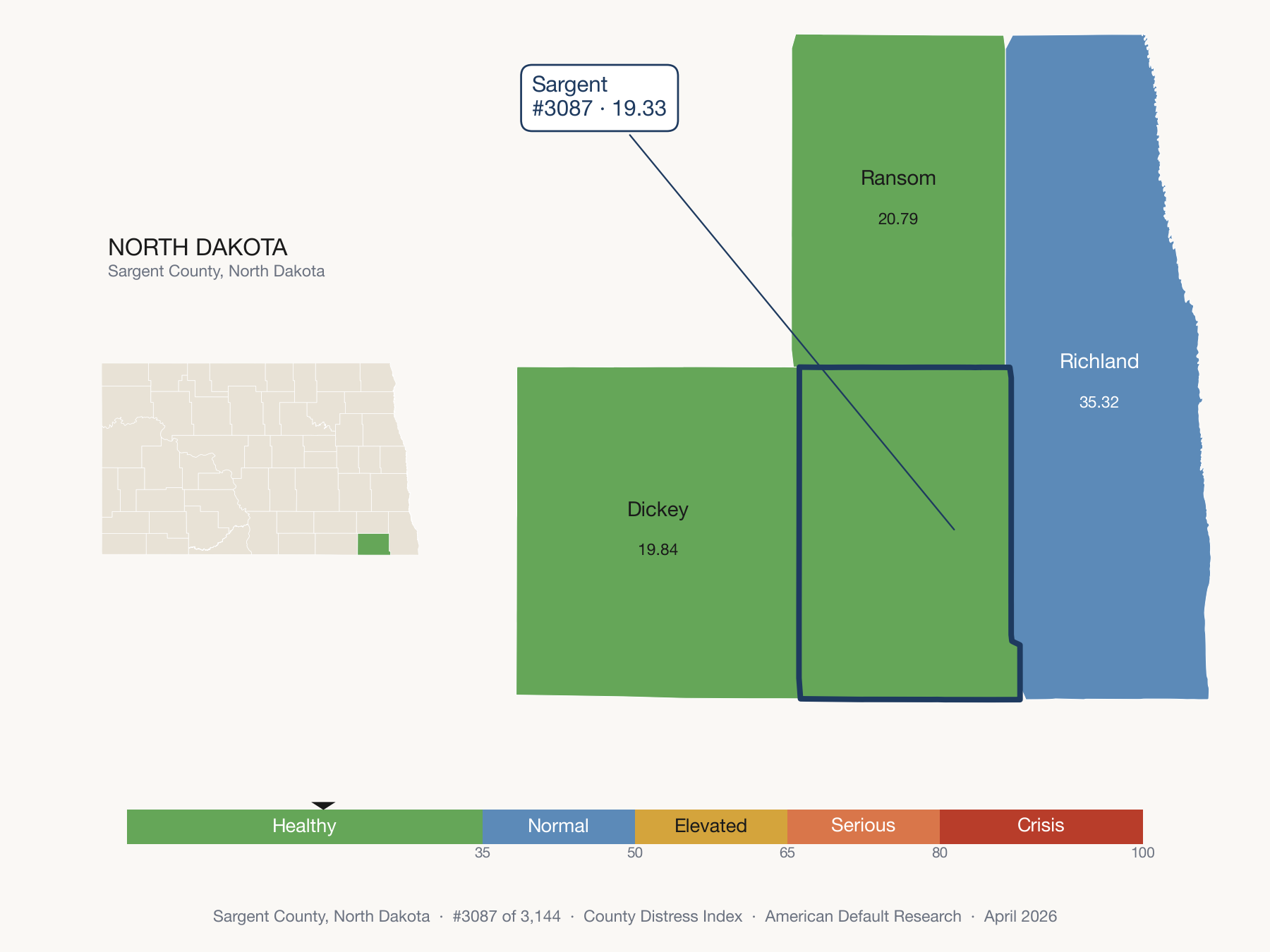 County Distress Index cluster map. Sargent County, North Dakota and its neighbors colored by distress fifth.