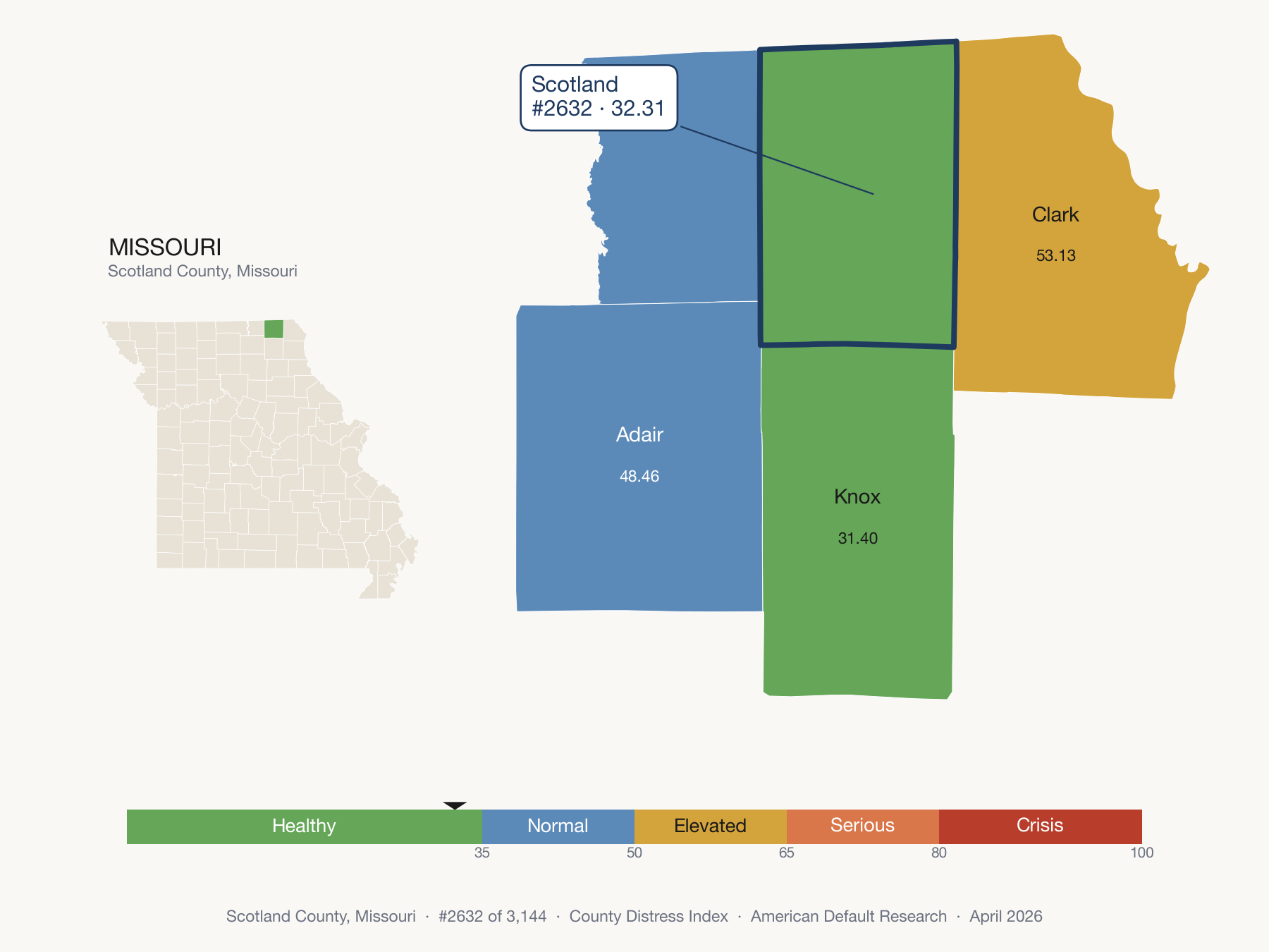 County Distress Index cluster map. Scotland County, Missouri and its neighbors colored by distress fifth.