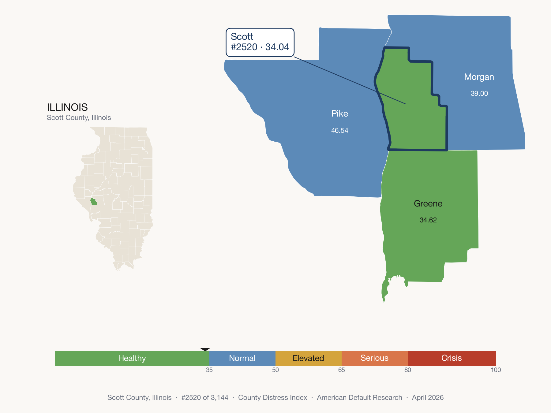 County Distress Index cluster map. Scott County, Illinois and its neighbors colored by distress fifth.