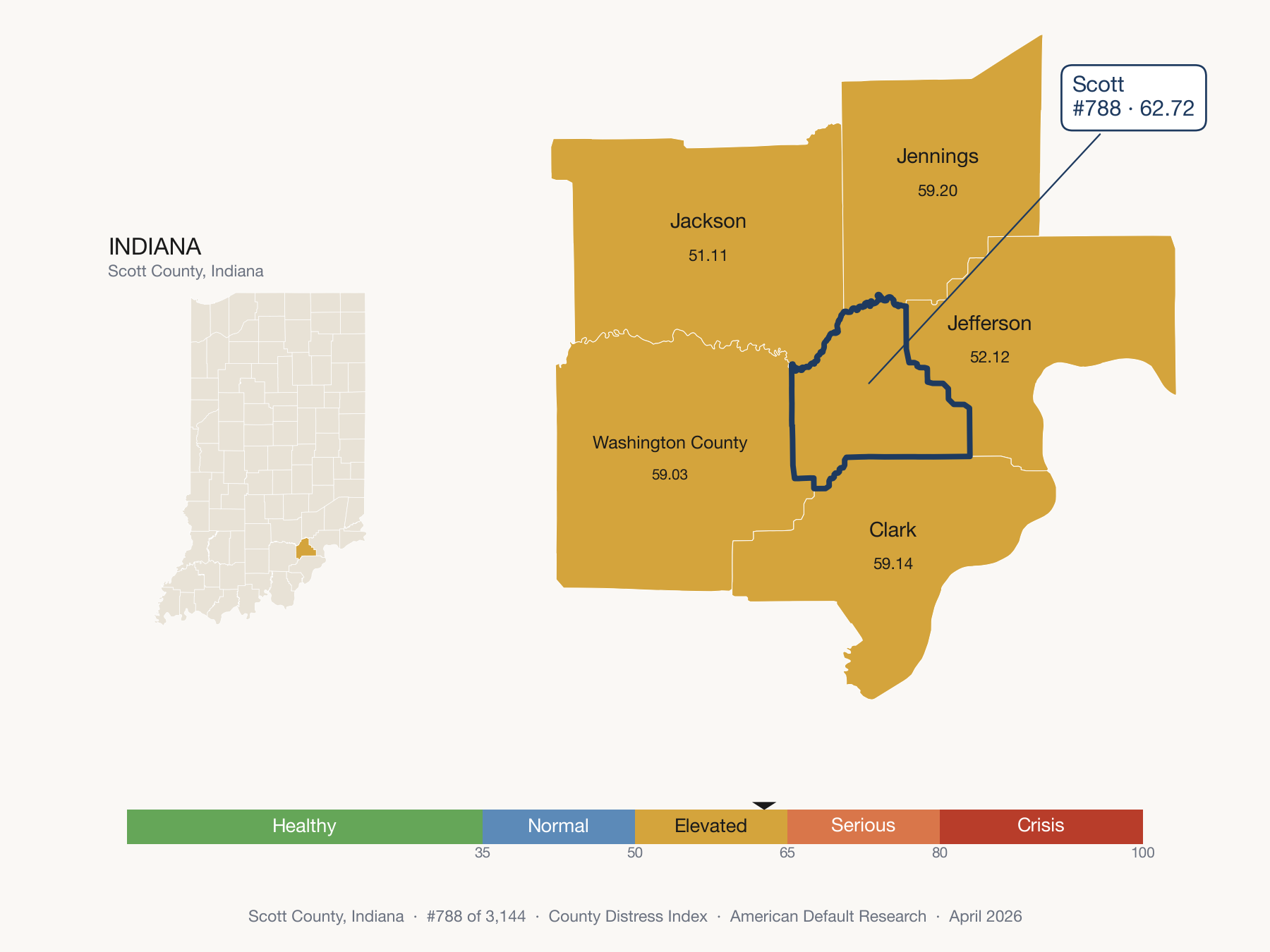 County Distress Index cluster map. Scott County, Indiana and its neighbors colored by distress fifth.