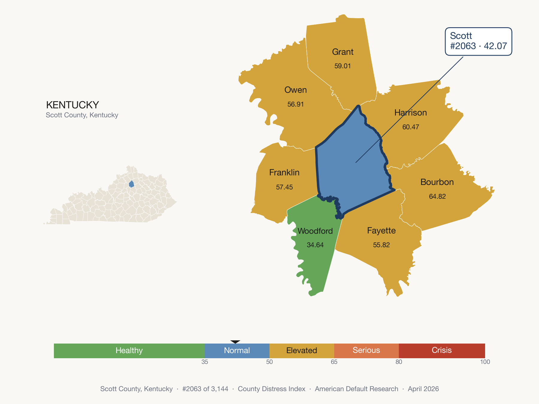 County Distress Index cluster map. Scott County, Kentucky and its neighbors colored by distress fifth.