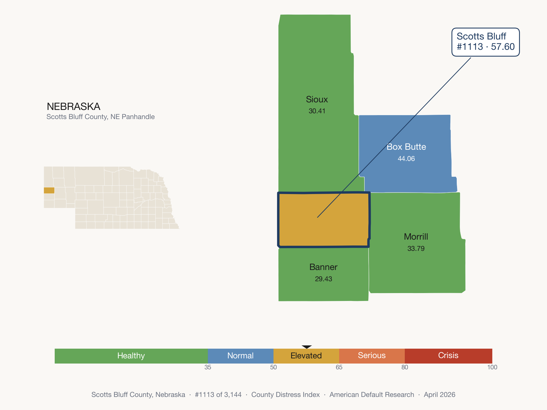County Distress Index cluster map. Scotts Bluff County, Nebraska and its neighbors colored by distress fifth.