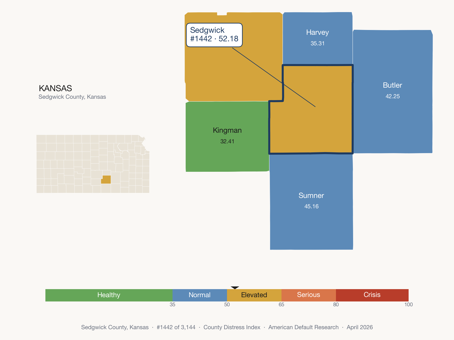 County Distress Index cluster map. Sedgwick County, Kansas and its neighbors colored by distress fifth.