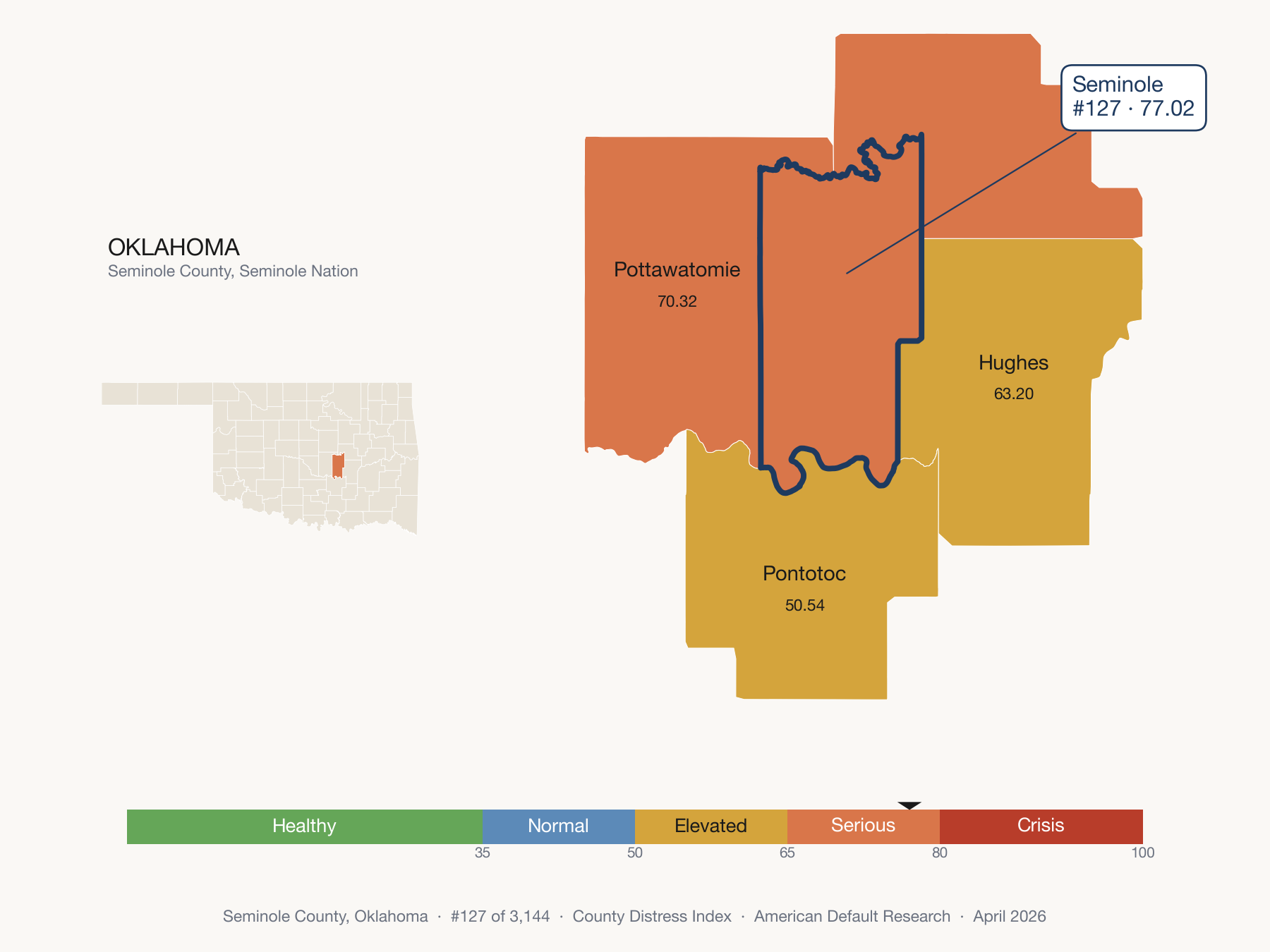 County Distress Index cluster map. Seminole County, Oklahoma and its neighbors colored by distress fifth.