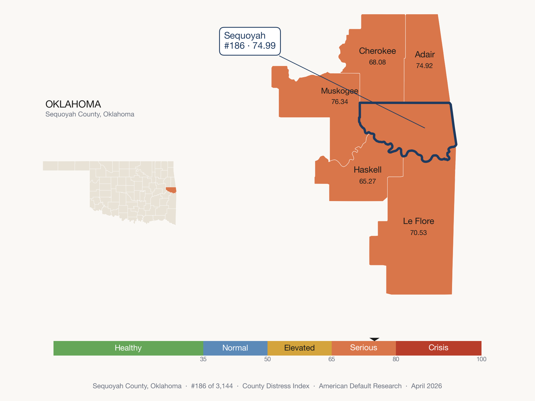 County Distress Index cluster map. Sequoyah County, Oklahoma and its neighbors colored by distress fifth.