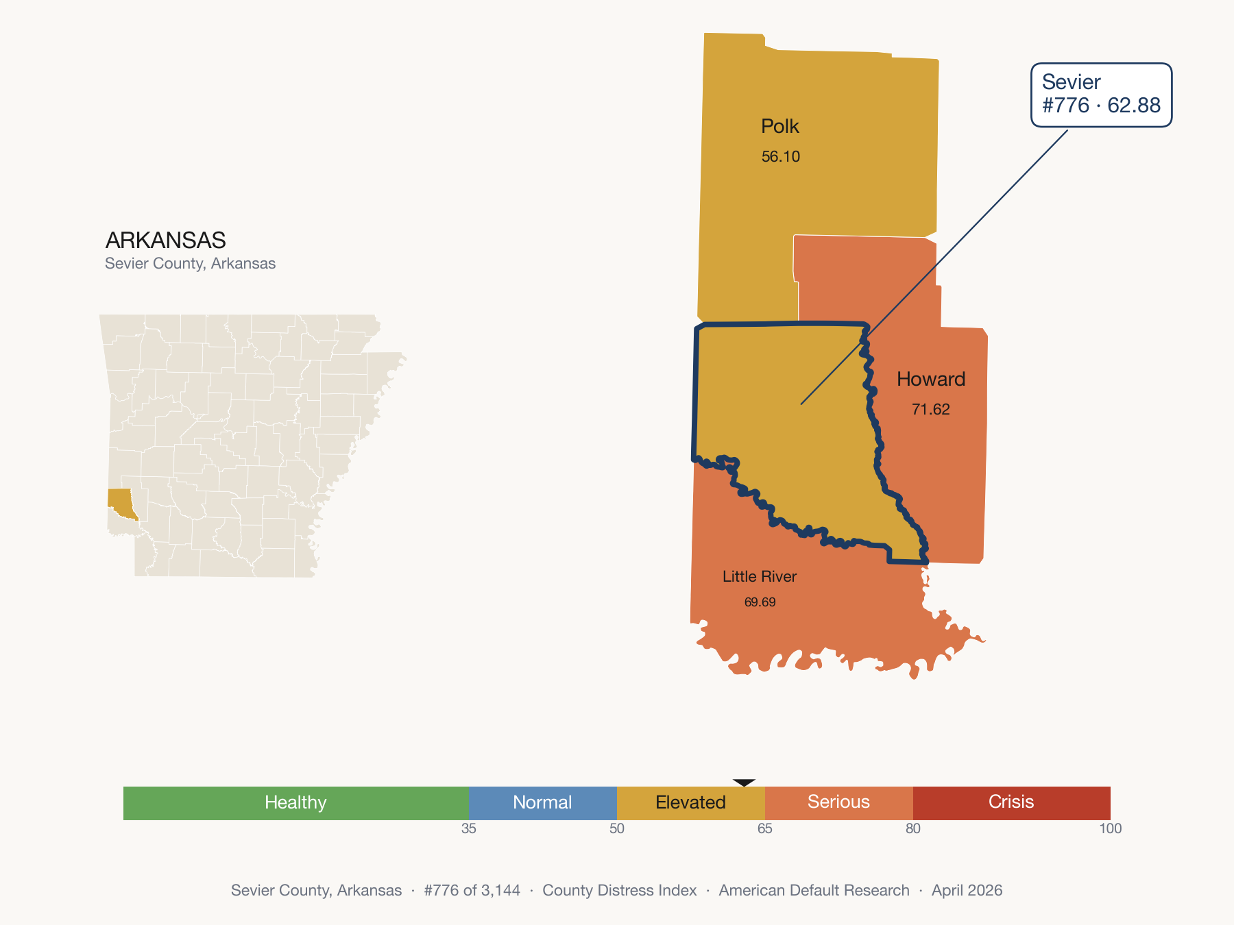 County Distress Index cluster map. Sevier County, Arkansas and its neighbors colored by distress fifth.