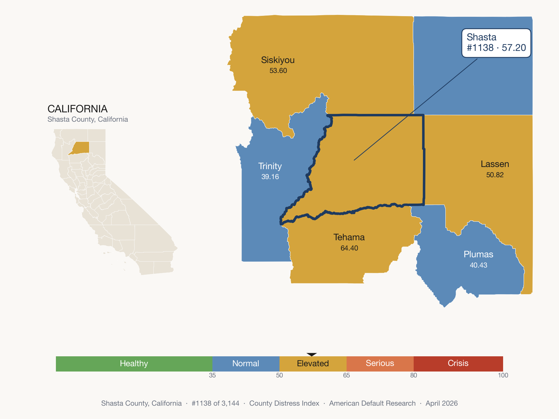 County Distress Index cluster map. Shasta County, California and its neighbors colored by distress fifth.