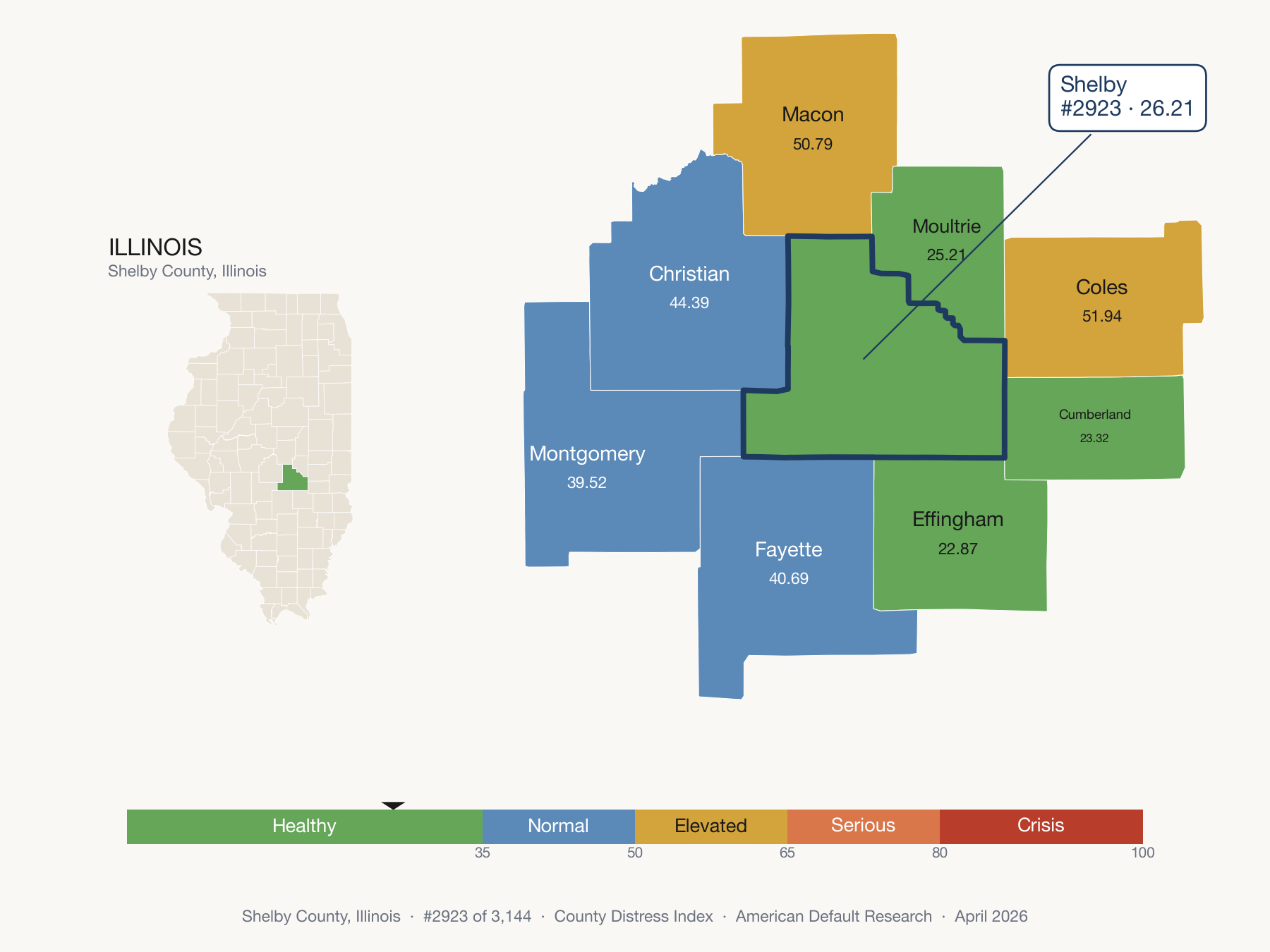 County Distress Index cluster map. Shelby County, Illinois and its neighbors colored by distress fifth.