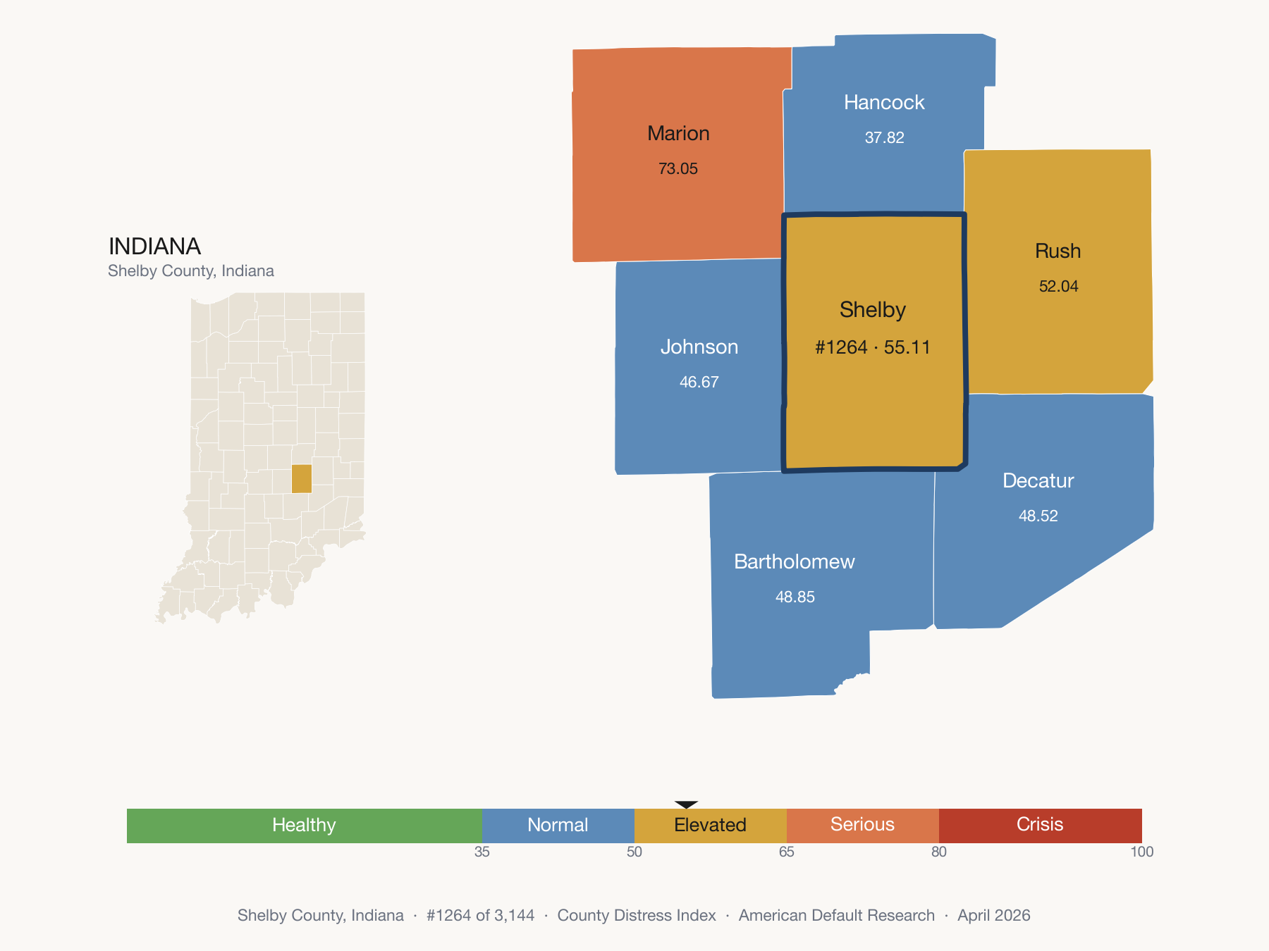County Distress Index cluster map. Shelby County, Indiana and its neighbors colored by distress fifth.