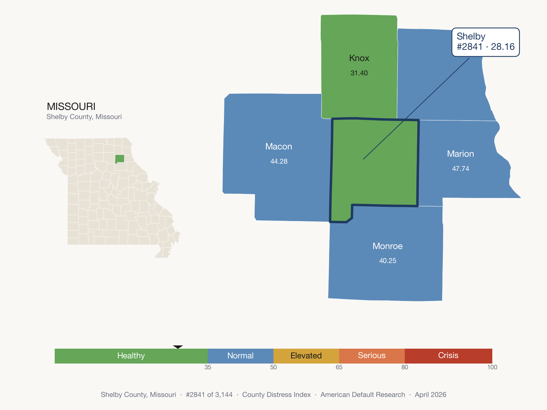 County Distress Index cluster map. Shelby County, Missouri and its neighbors colored by distress fifth.
