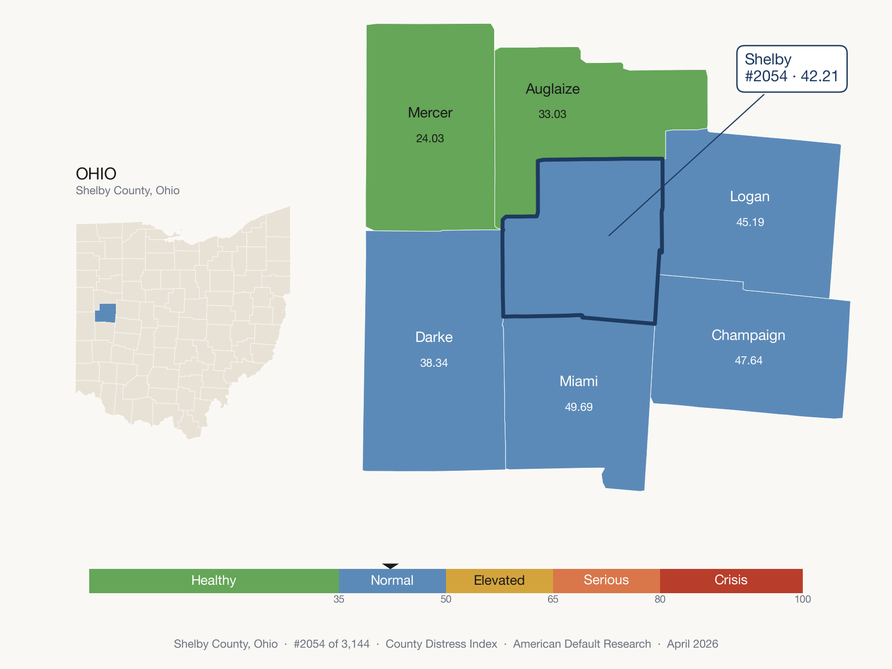 County Distress Index cluster map. Shelby County, Ohio and its neighbors colored by distress fifth.