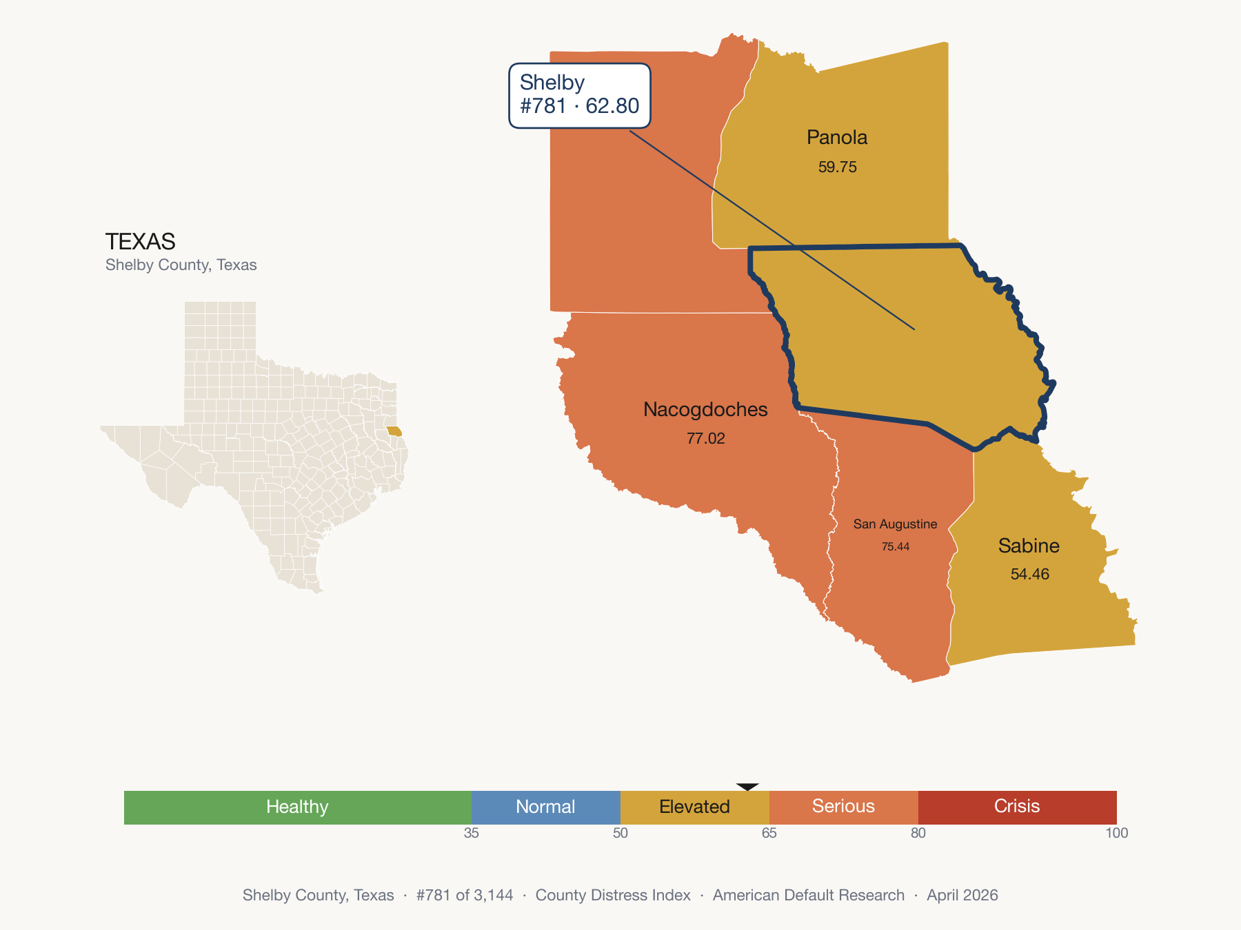 County Distress Index cluster map. Shelby County, Texas and its neighbors colored by distress fifth.