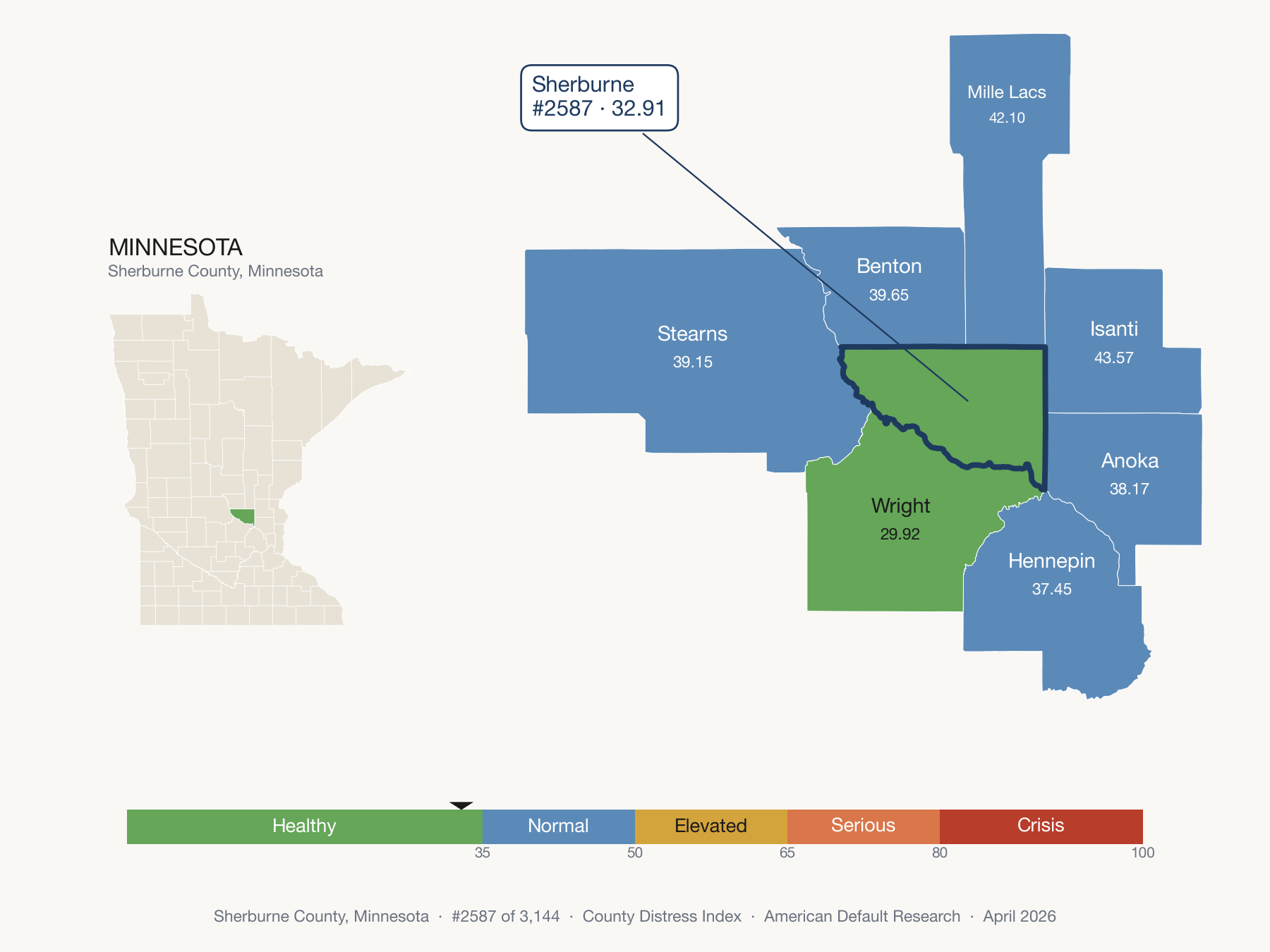 County Distress Index cluster map. Sherburne County, Minnesota and its neighbors colored by distress fifth.