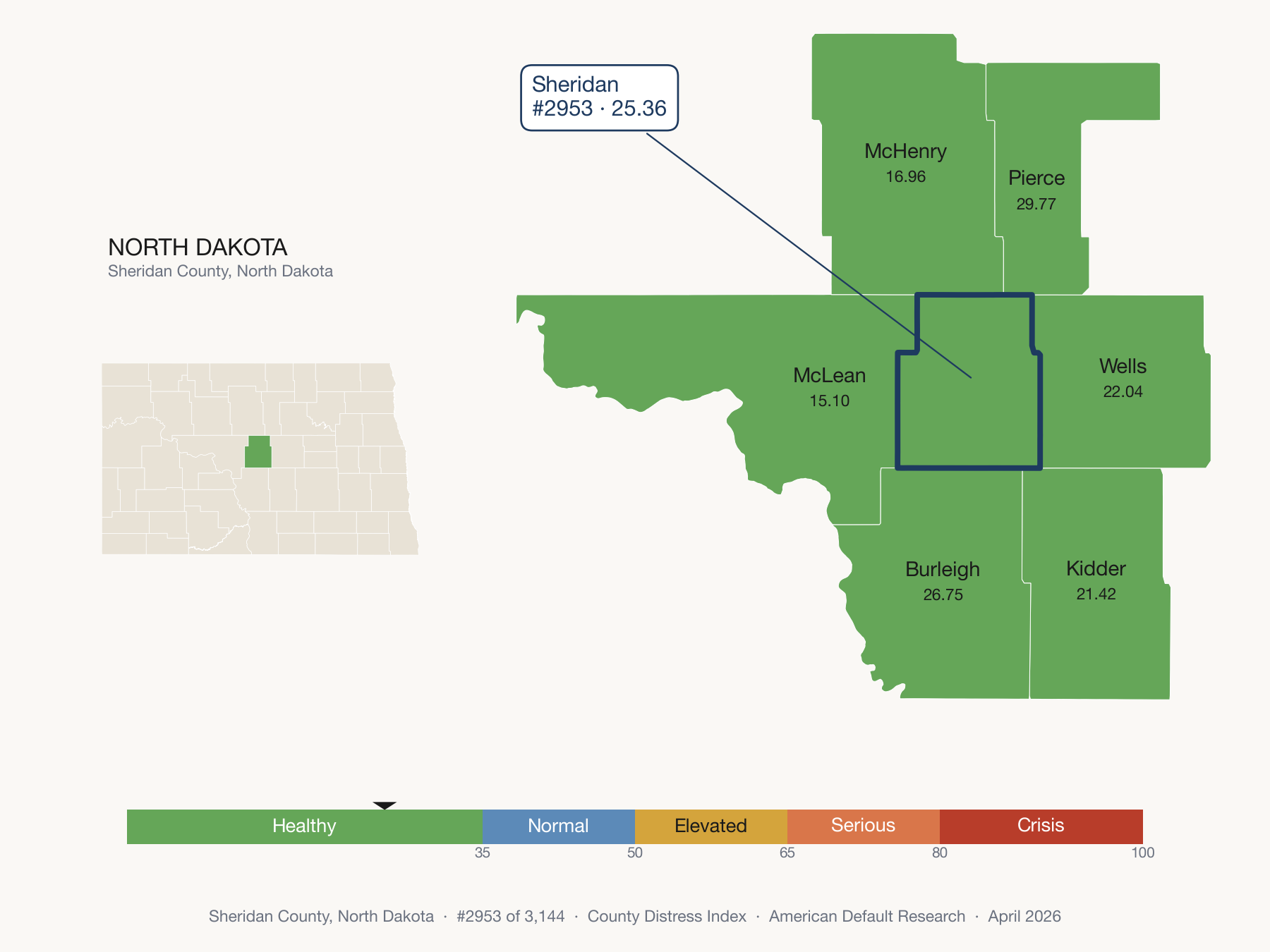 County Distress Index cluster map. Sheridan County, North Dakota and its neighbors colored by distress fifth.