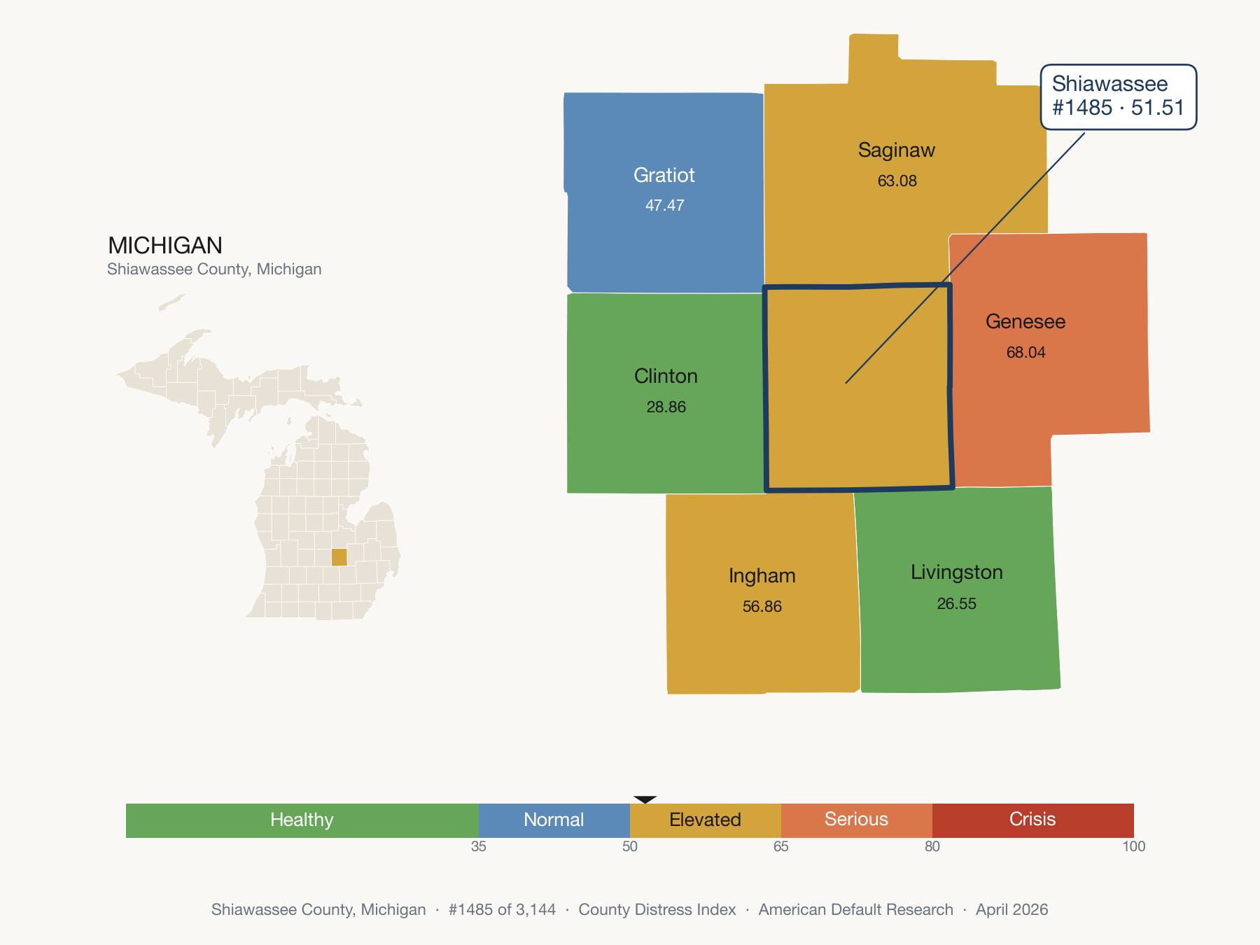 County Distress Index cluster map. Shiawassee County, Michigan and its neighbors colored by distress fifth.