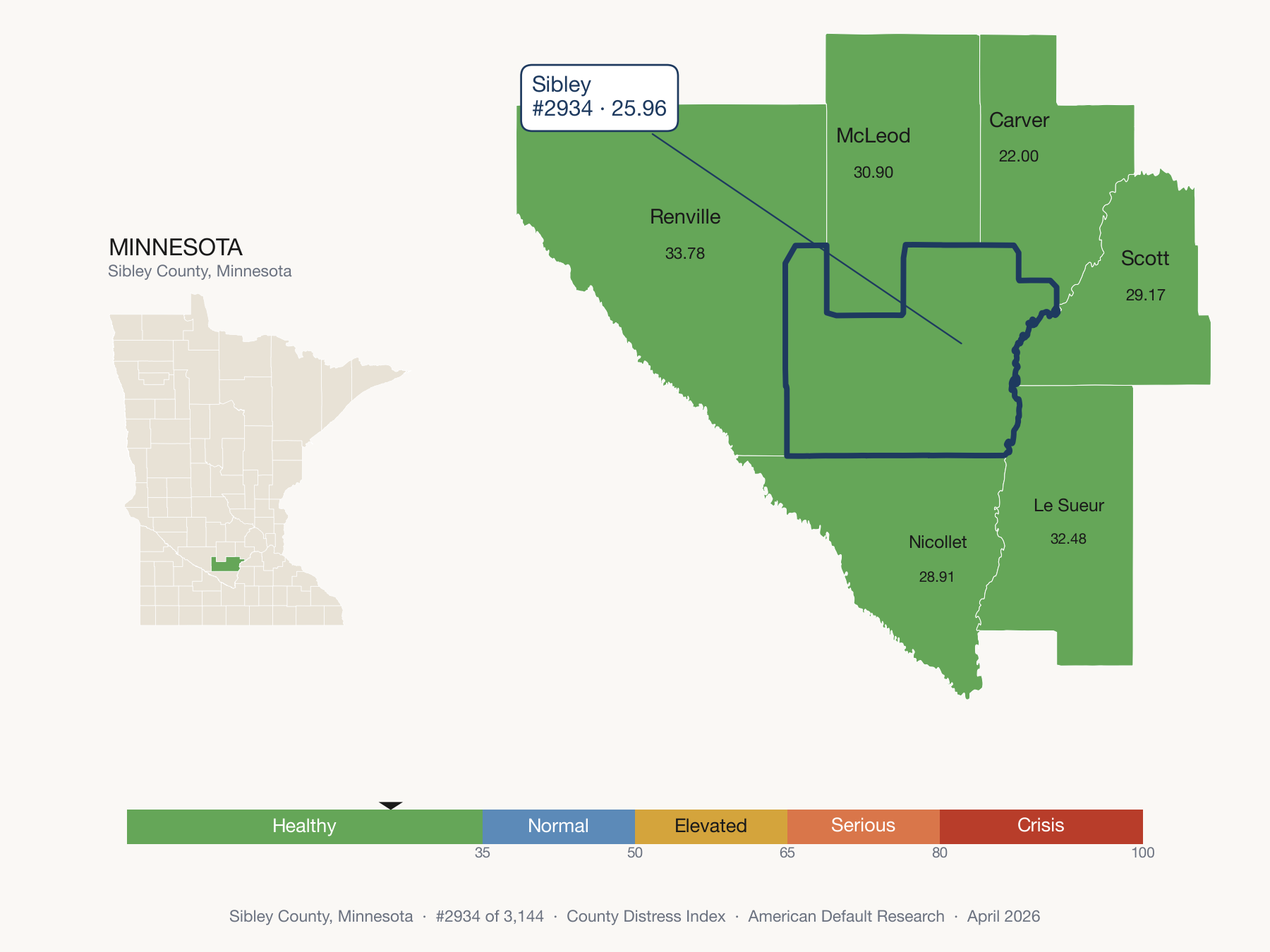 County Distress Index cluster map. Sibley County, Minnesota and its neighbors colored by distress fifth.