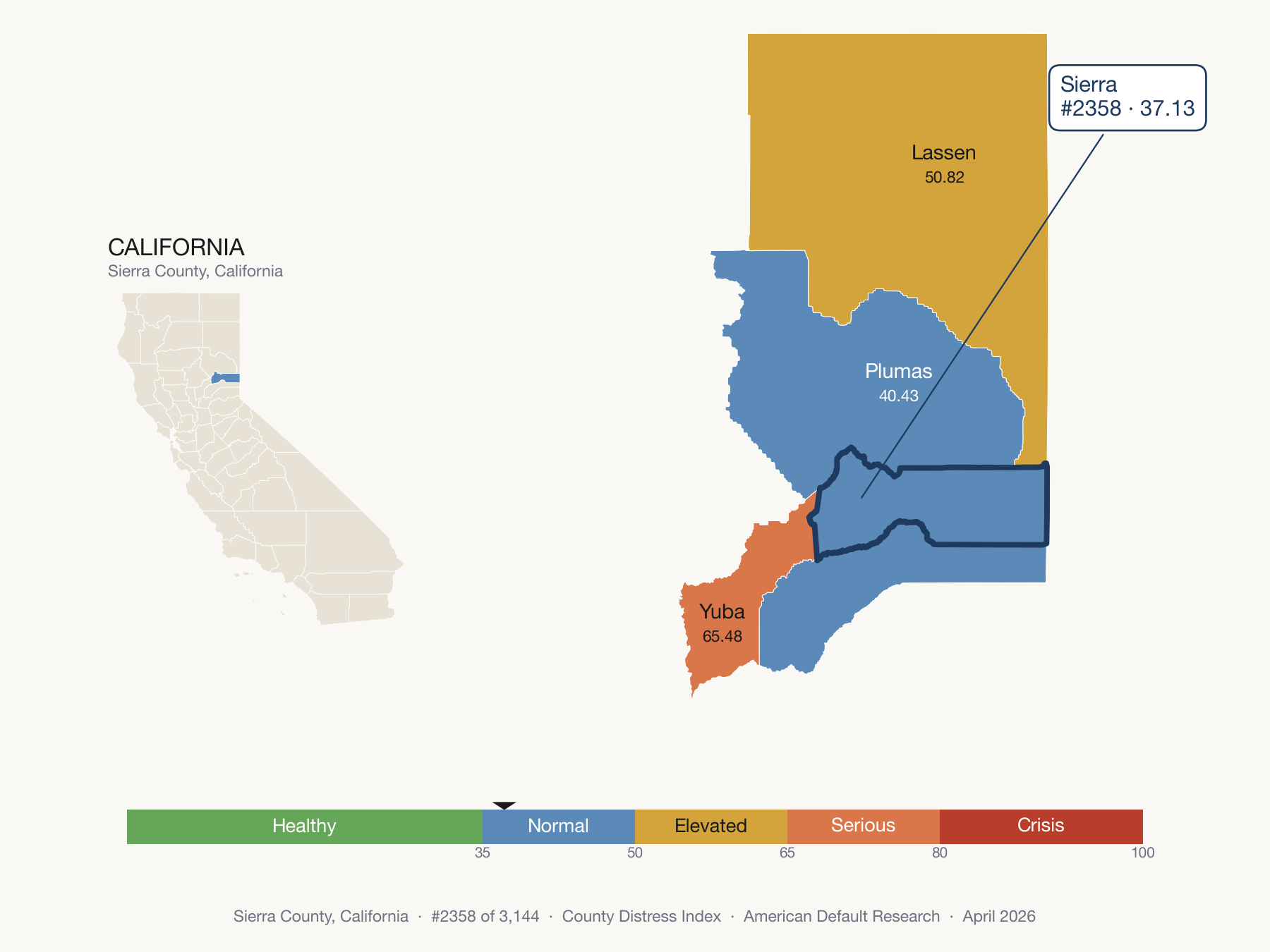 County Distress Index cluster map. Sierra County, California and its neighbors colored by distress fifth.