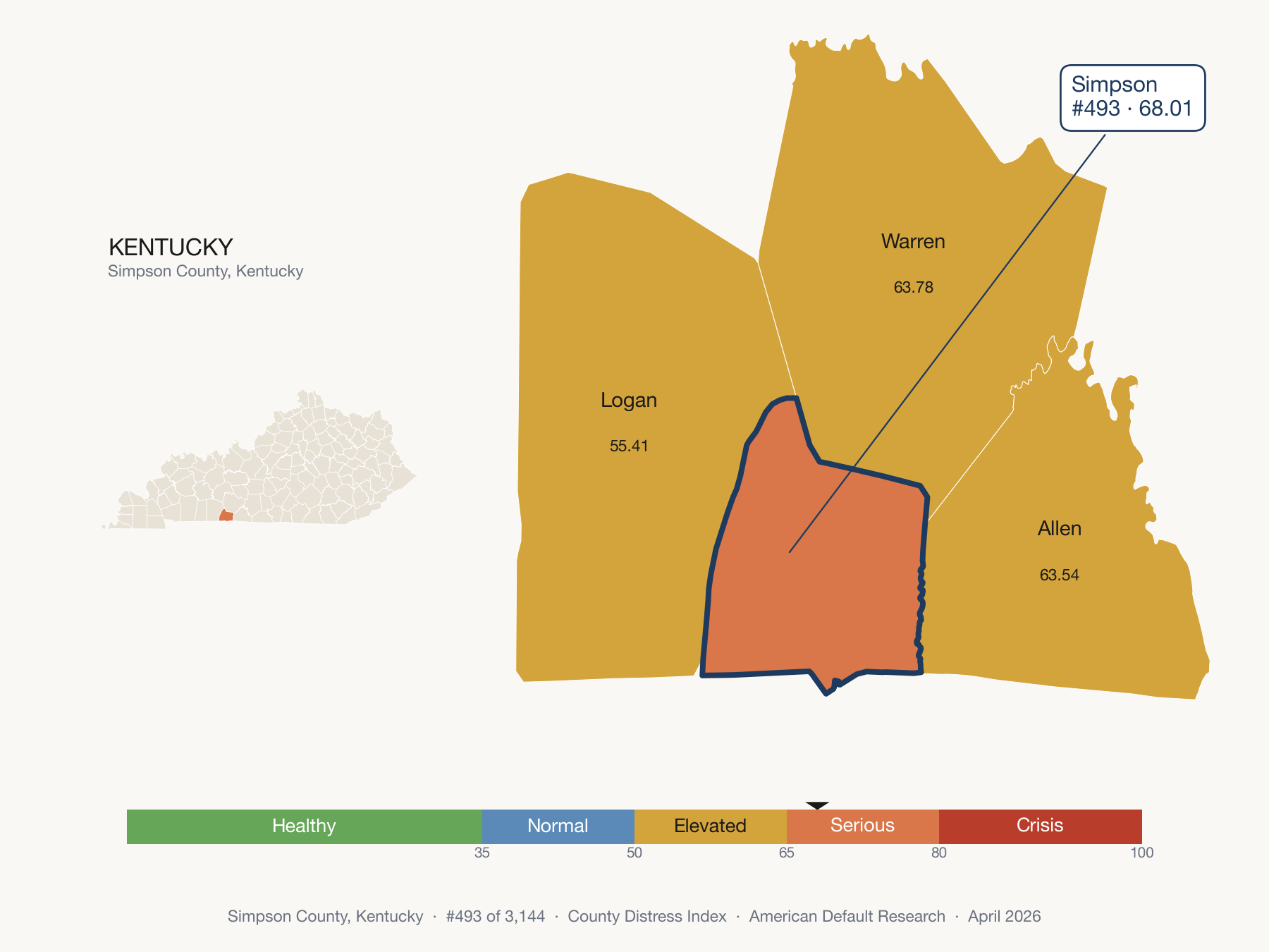 County Distress Index cluster map. Simpson County, Kentucky and its neighbors colored by distress fifth.