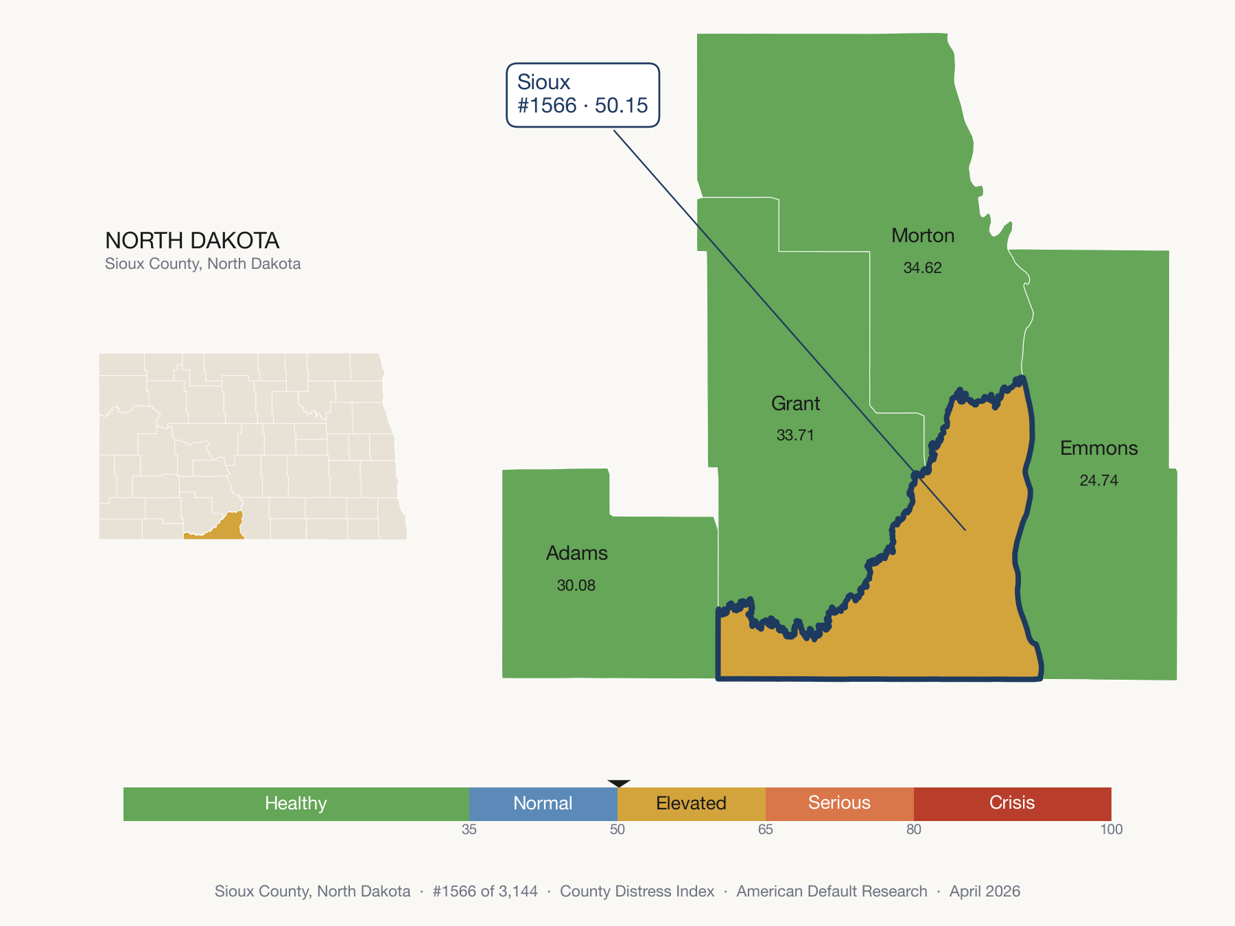 County Distress Index cluster map. Sioux County, North Dakota and its neighbors colored by distress fifth.