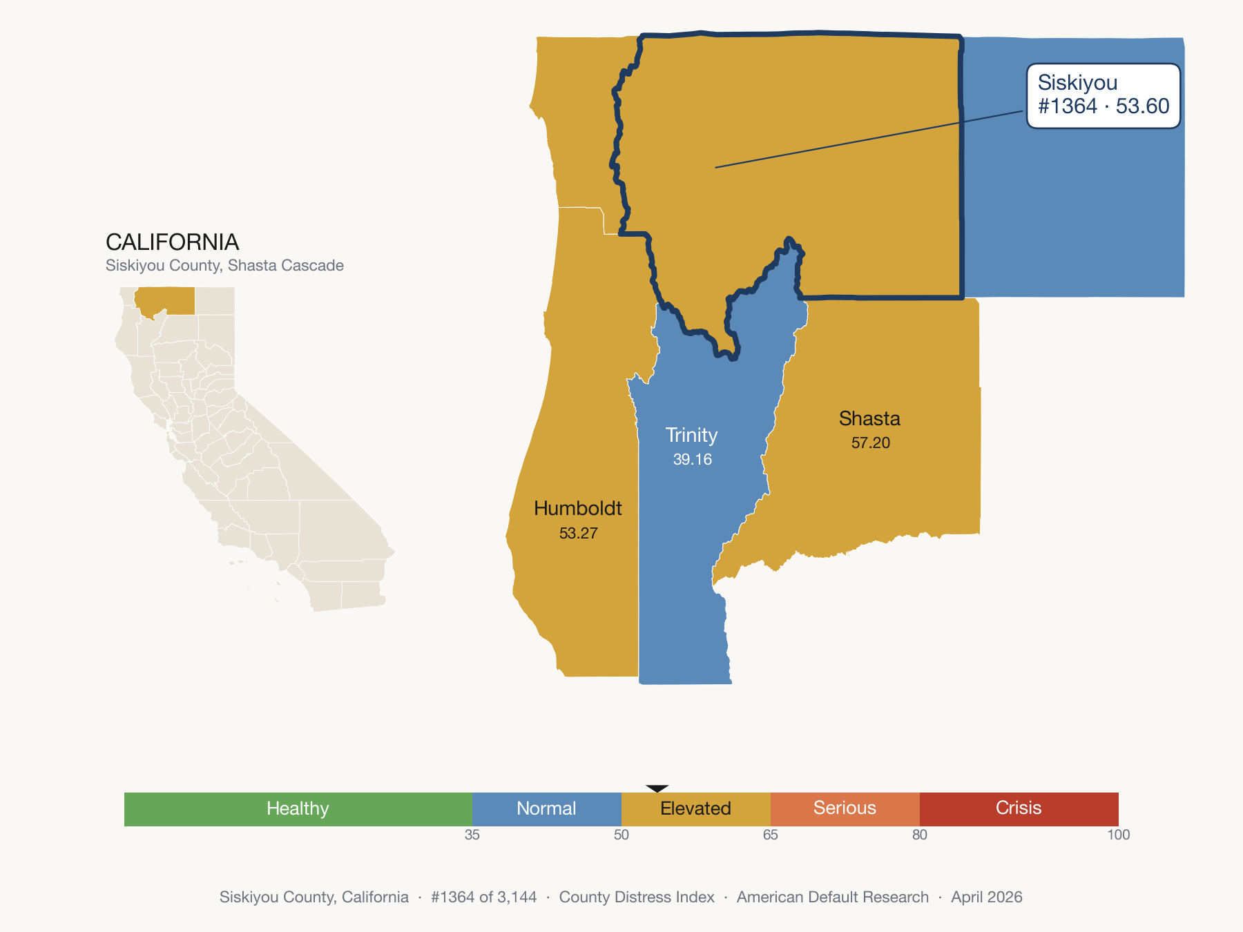 County Distress Index cluster map. Siskiyou County, California and its neighbors colored by distress fifth.