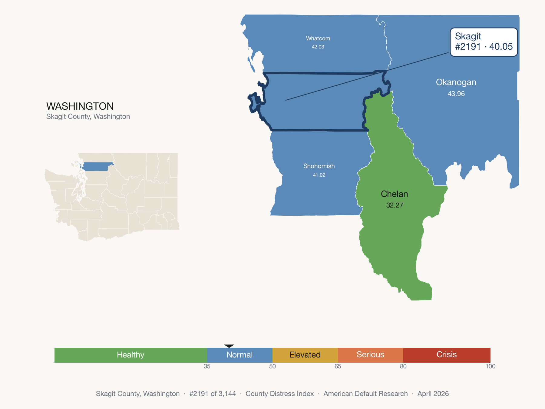 County Distress Index cluster map. Skagit County, Washington and its neighbors colored by distress fifth.