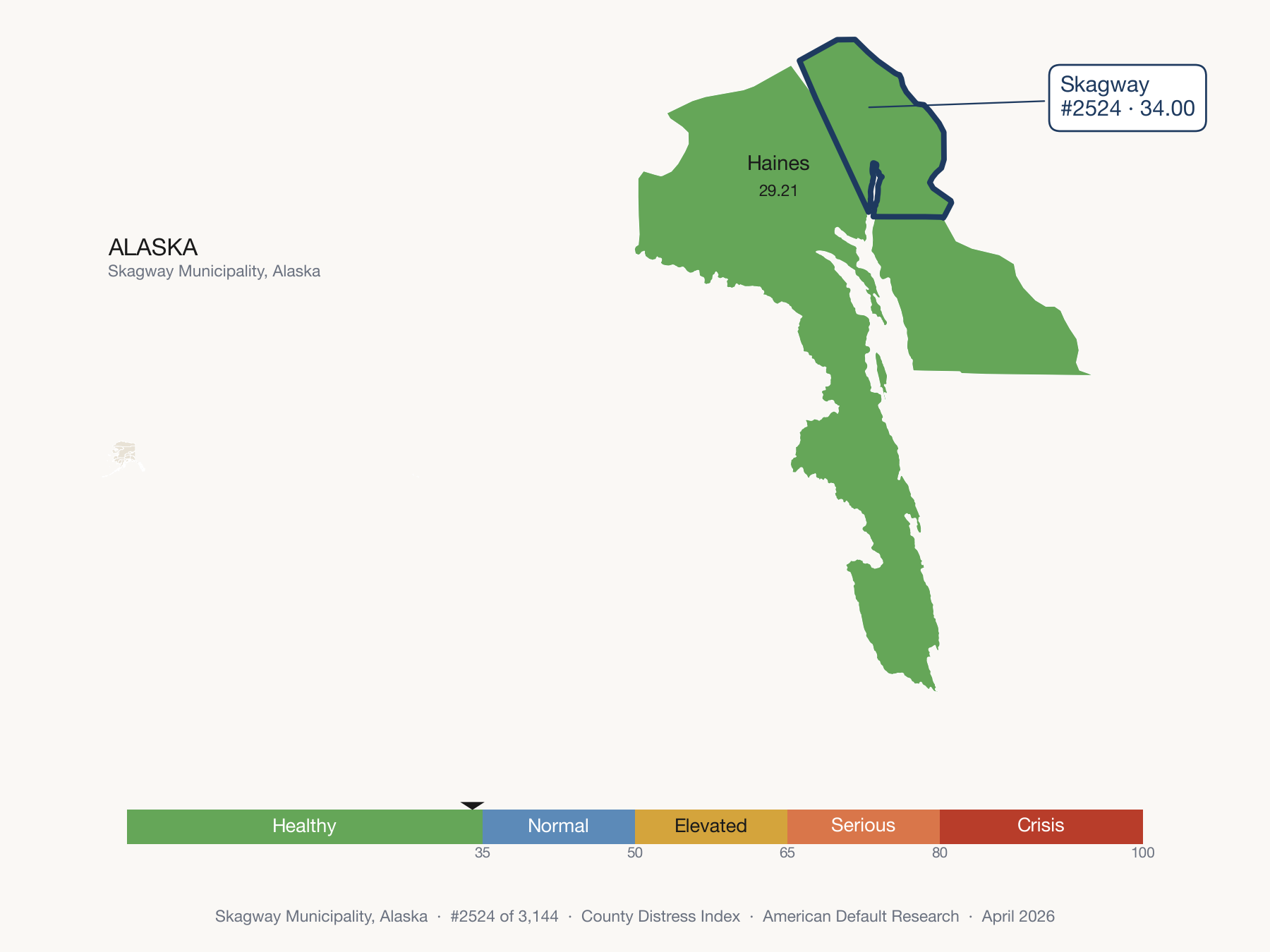 County Distress Index cluster map. Skagway Municipality, Alaska and its neighbors colored by distress fifth.