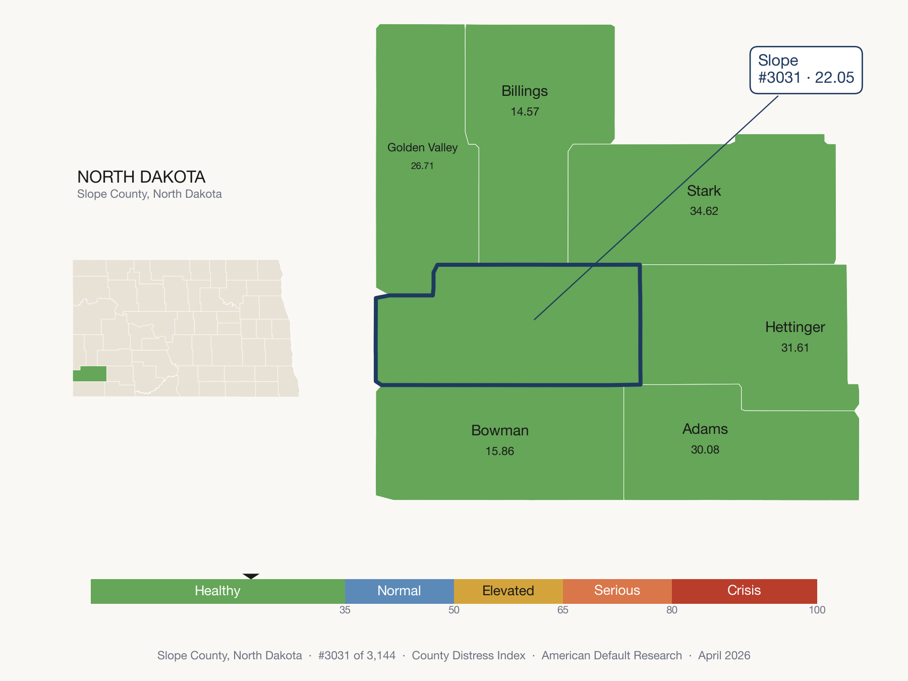 County Distress Index cluster map. Slope County, North Dakota and its neighbors colored by distress fifth.