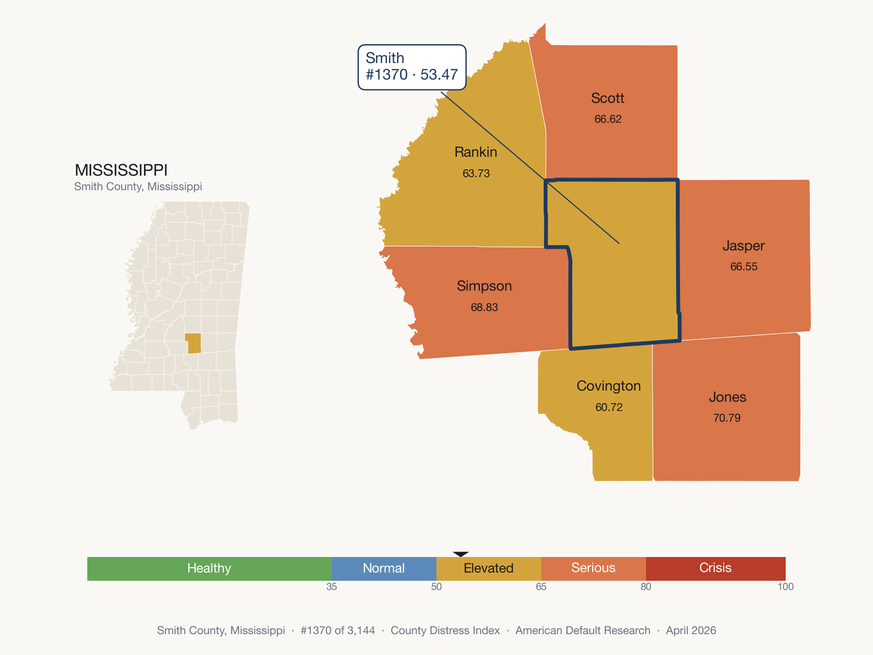 County Distress Index cluster map. Smith County, Mississippi and its neighbors colored by distress fifth.