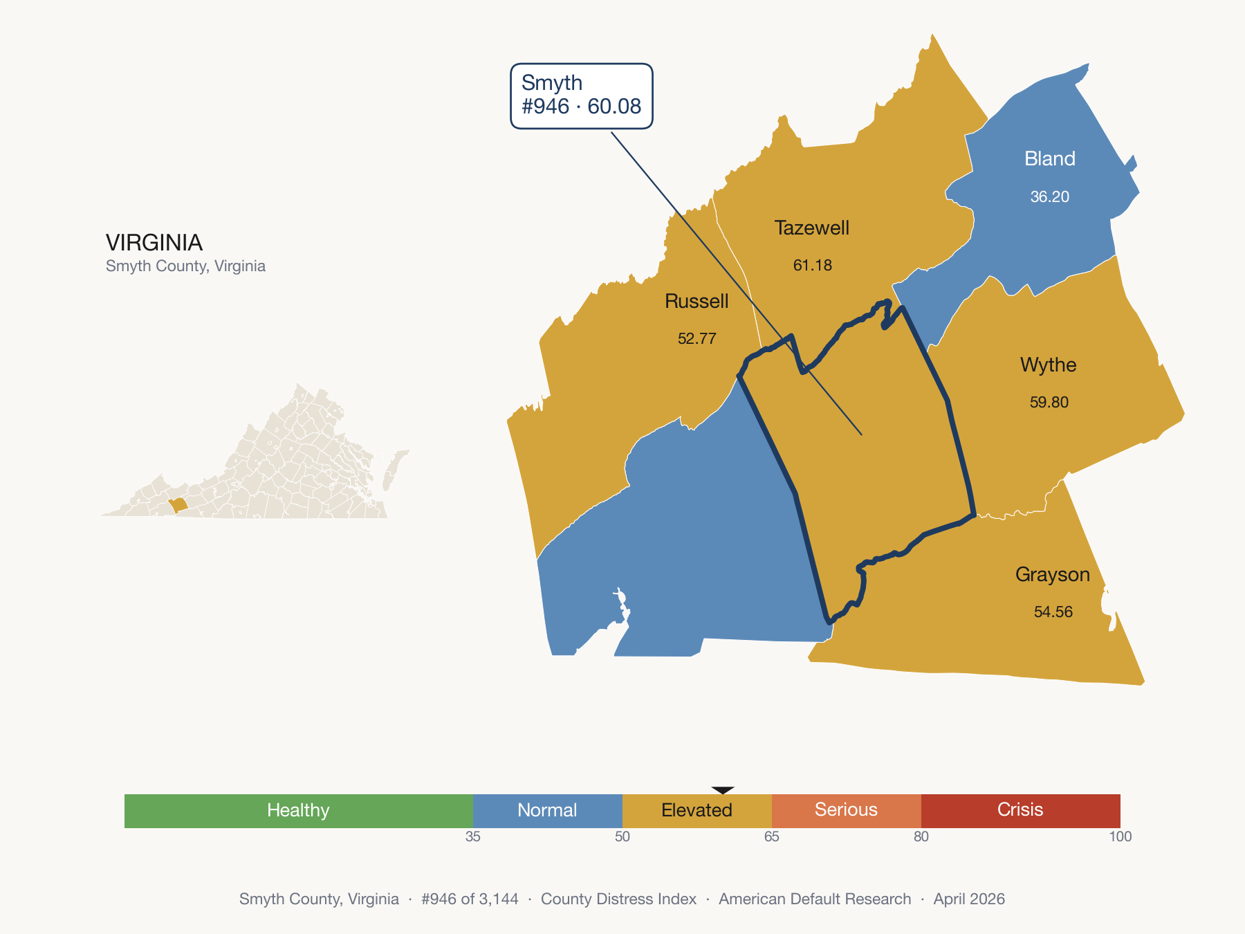 County Distress Index cluster map. Smyth County, Virginia and its neighbors colored by distress fifth.