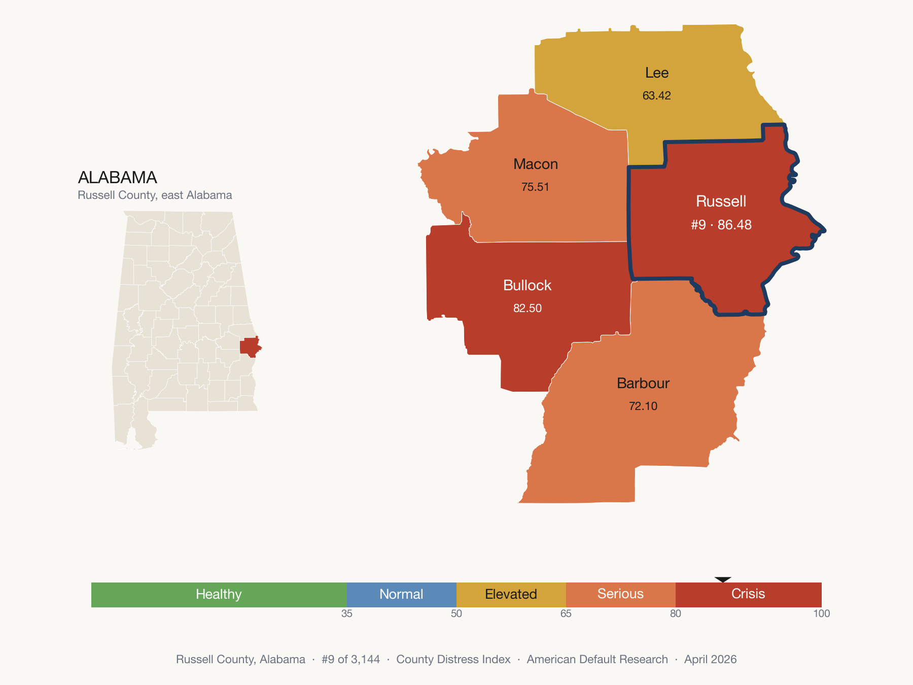 County Distress Index cluster map showing Russell County, Alabama and its geographic neighbors shaded by County Distress Index score label.