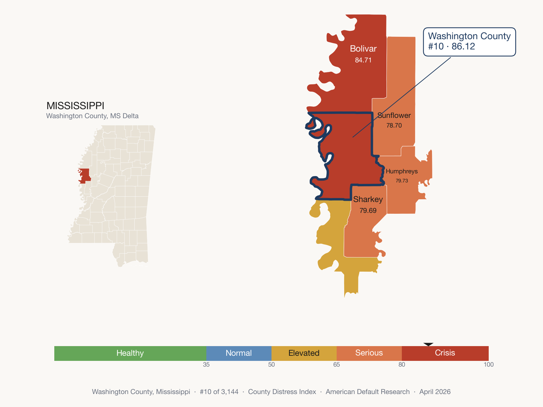 County Distress Index cluster map showing Washington County, Mississippi and its Delta neighbors shaded by County Distress Index score label.