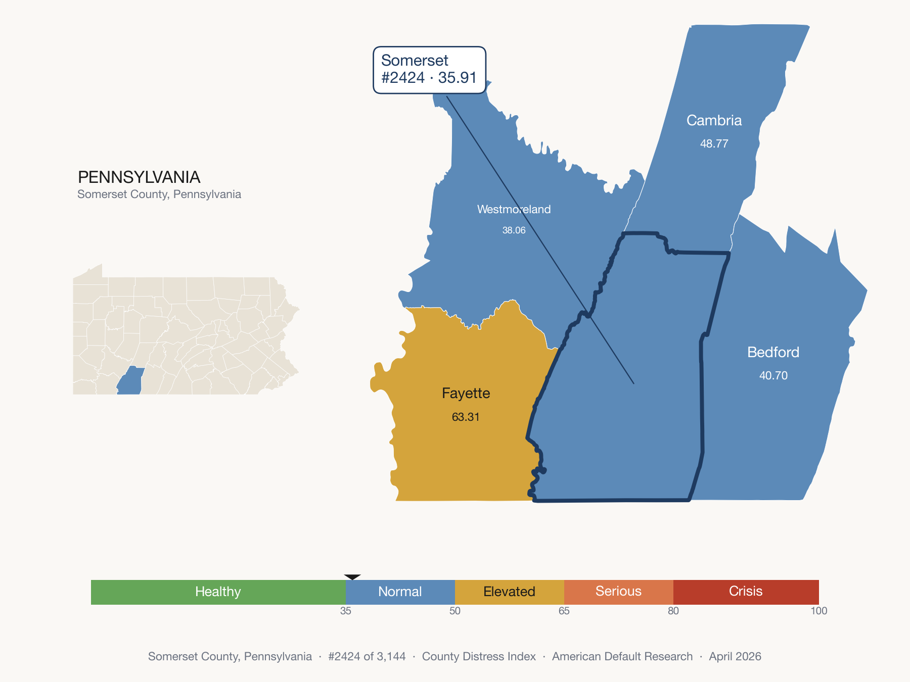 County Distress Index cluster map. Somerset County, Pennsylvania and its neighbors colored by distress fifth.