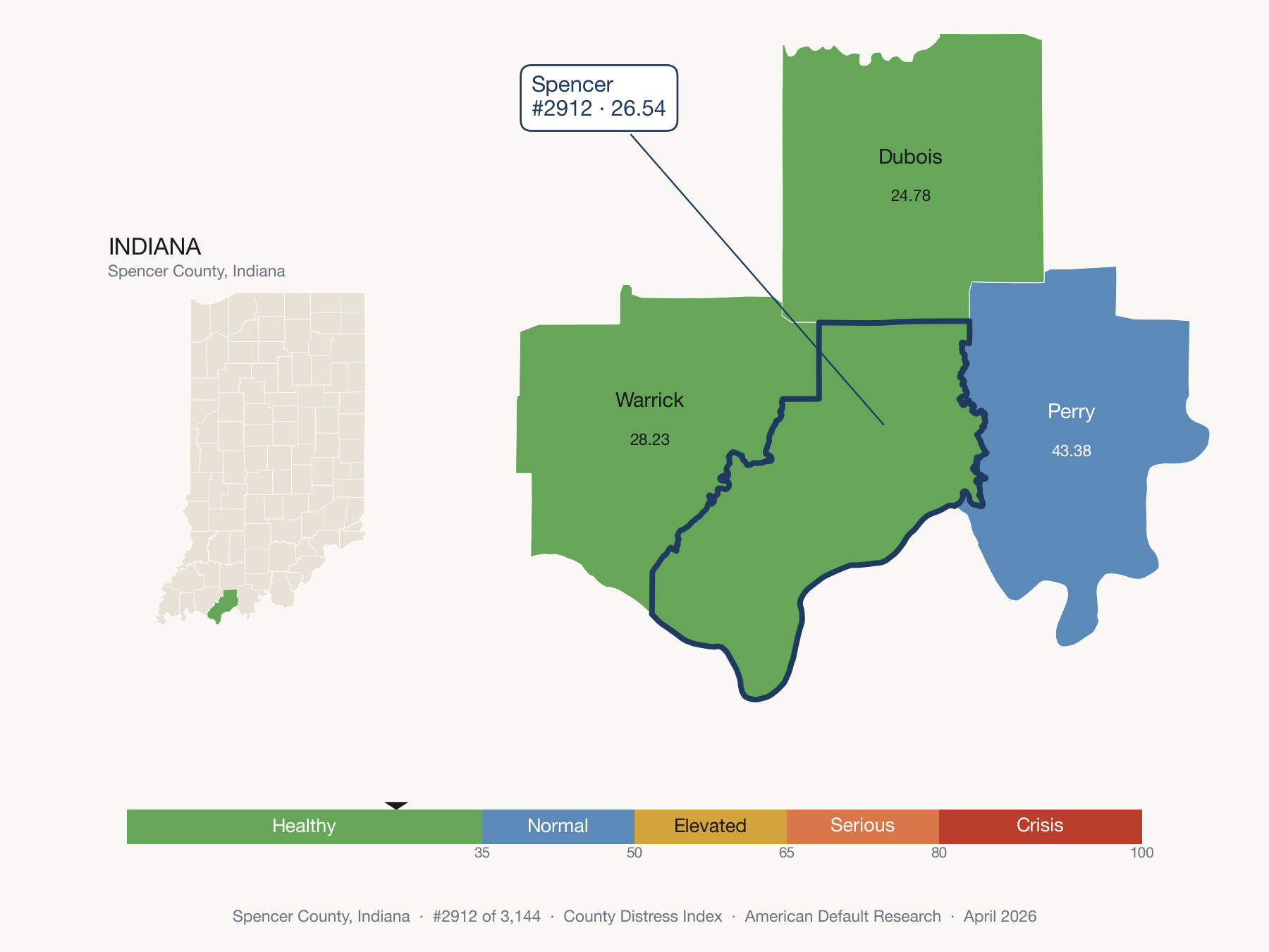 County Distress Index cluster map. Spencer County, Indiana and its neighbors colored by distress fifth.