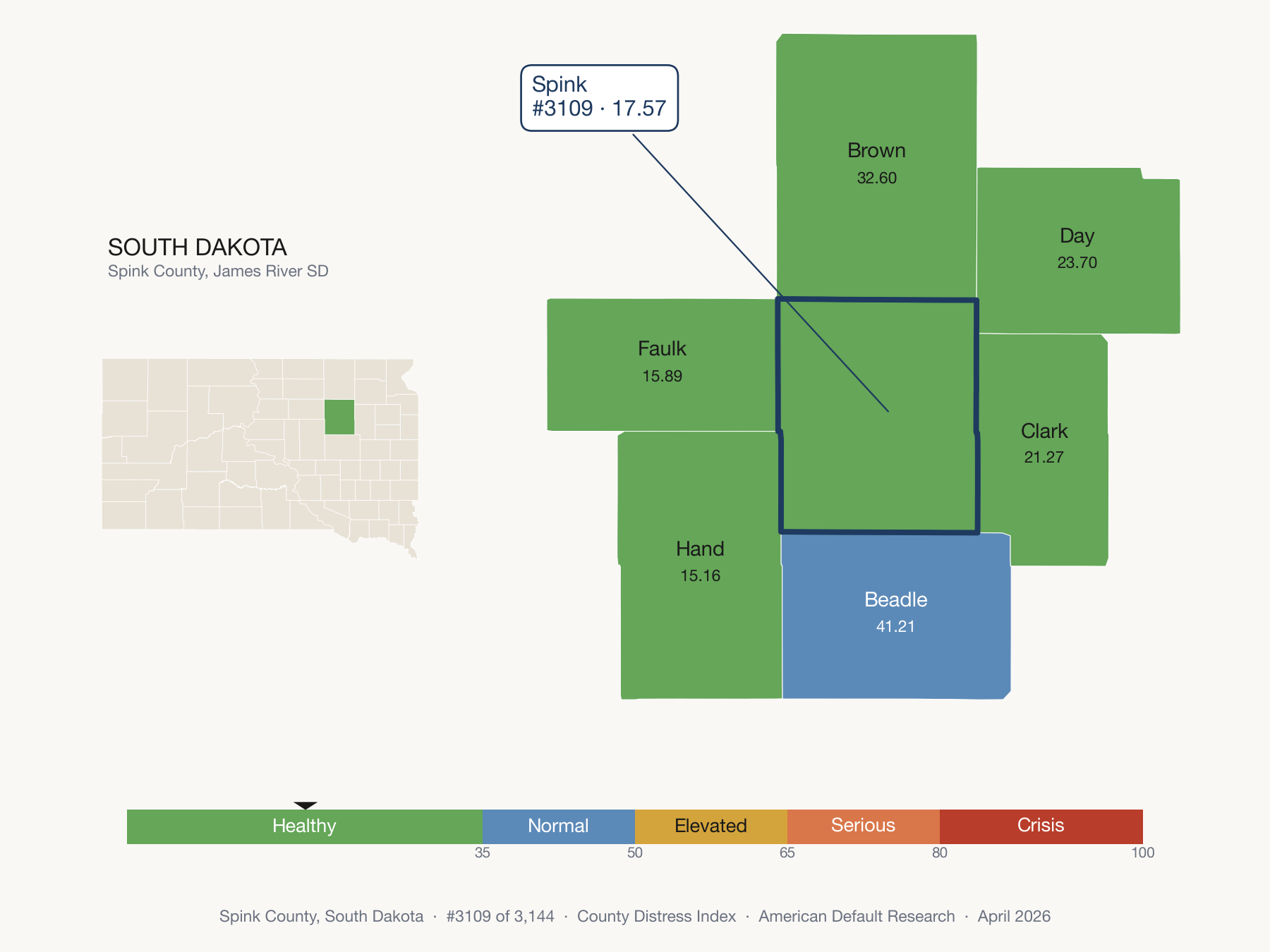 County Distress Index cluster map. Spink County, South Dakota and its neighbors colored by distress fifth.
