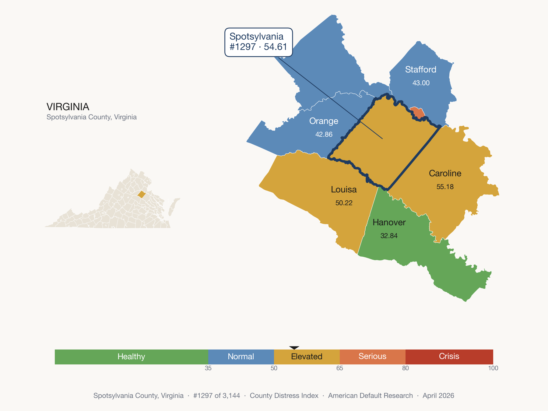 County Distress Index cluster map. Spotsylvania County, Virginia and its neighbors colored by distress fifth.