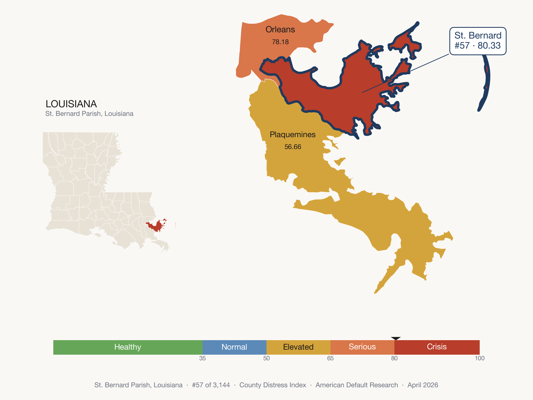 County Distress Index cluster map. St. Bernard Parish, Louisiana and its neighbors colored by distress fifth.