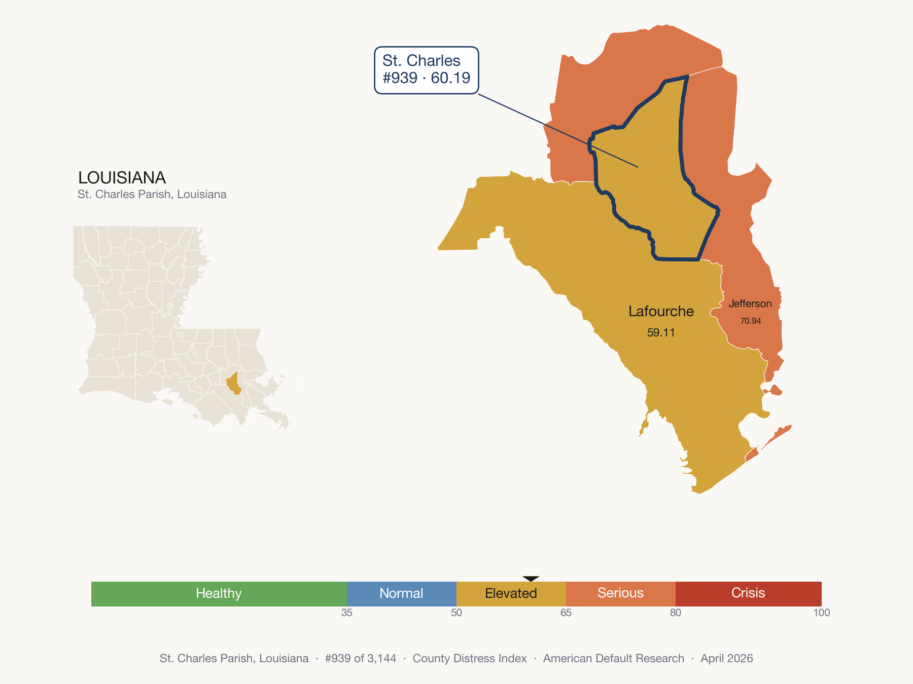 County Distress Index cluster map. St. Charles Parish, Louisiana and its neighbors colored by distress fifth.