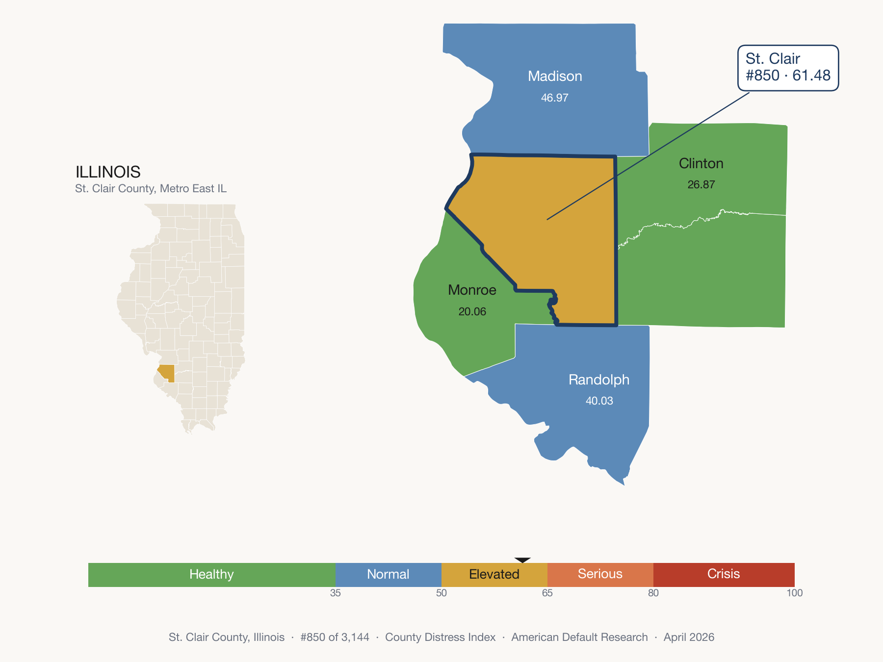 County Distress Index cluster map. St. Clair County, Illinois and its neighbors colored by distress fifth.