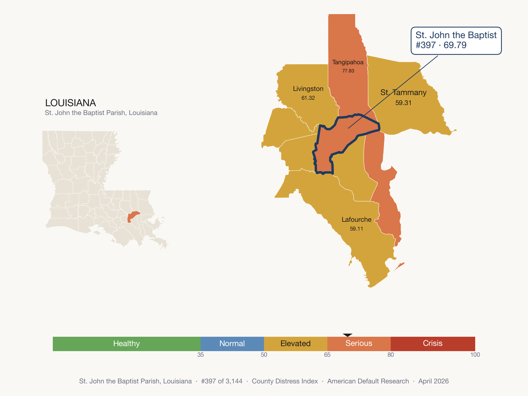 County Distress Index cluster map. St. John the Baptist Parish, Louisiana and its neighbors colored by distress fifth.