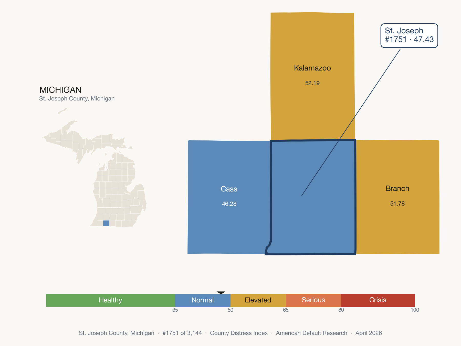 County Distress Index cluster map. St. Joseph County, Michigan and its neighbors colored by distress fifth.