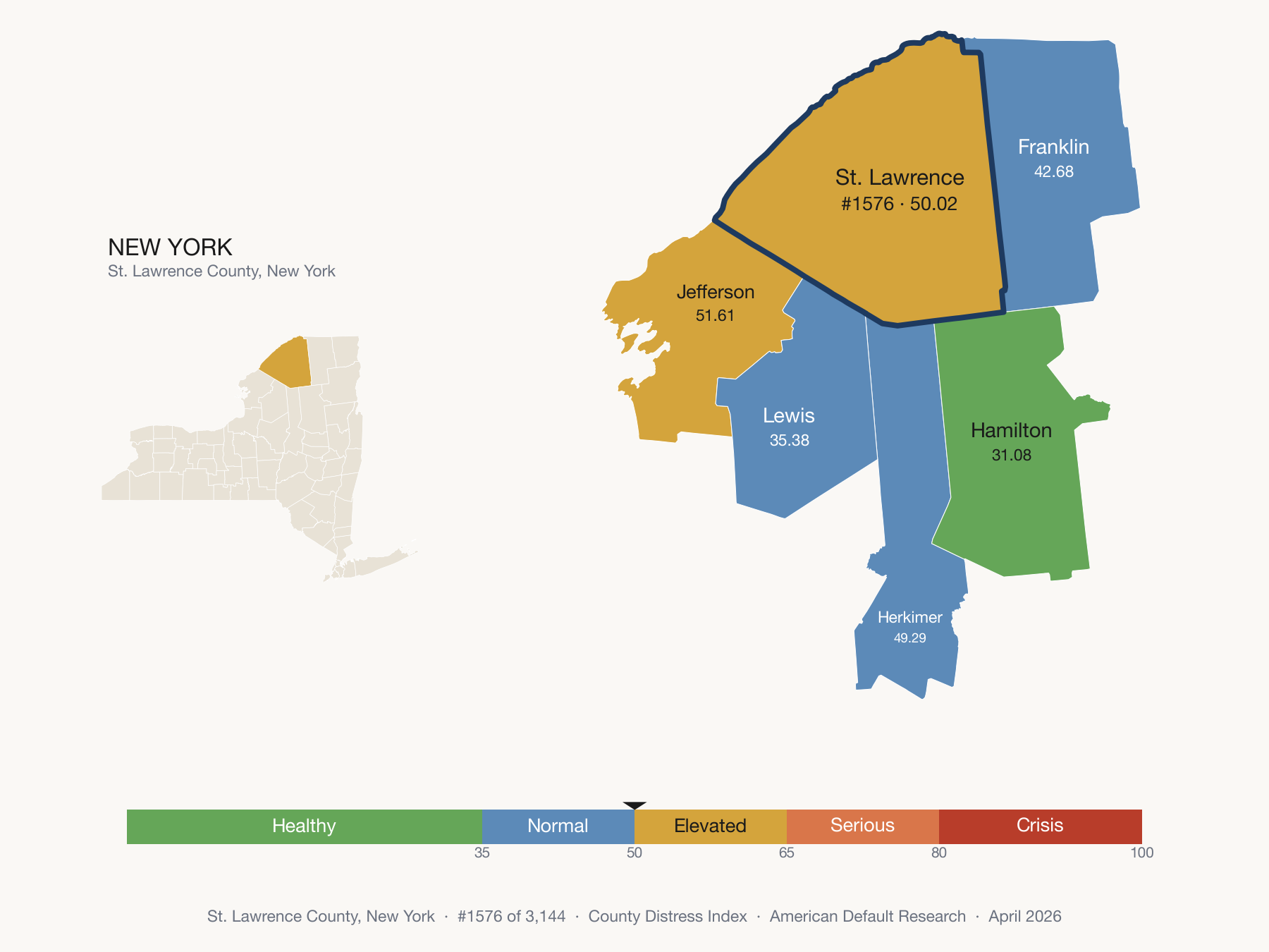 County Distress Index cluster map. St. Lawrence County, New York and its neighbors colored by distress fifth.