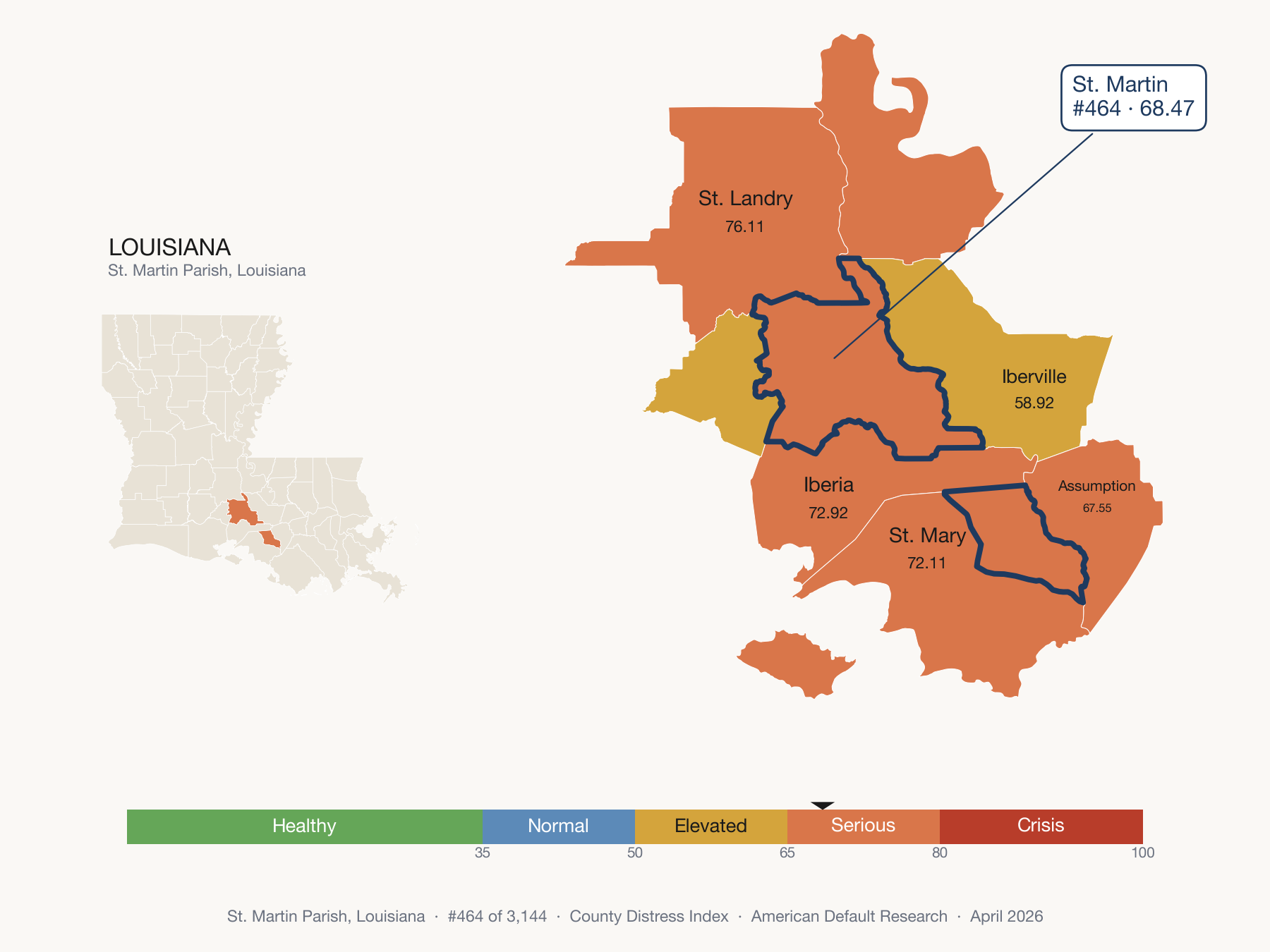 County Distress Index cluster map. St. Martin Parish, Louisiana and its neighbors colored by distress fifth.
